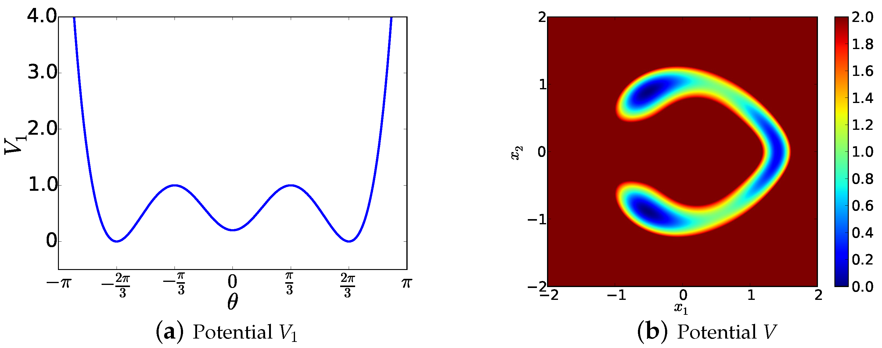 Entropy 19 00367 g001