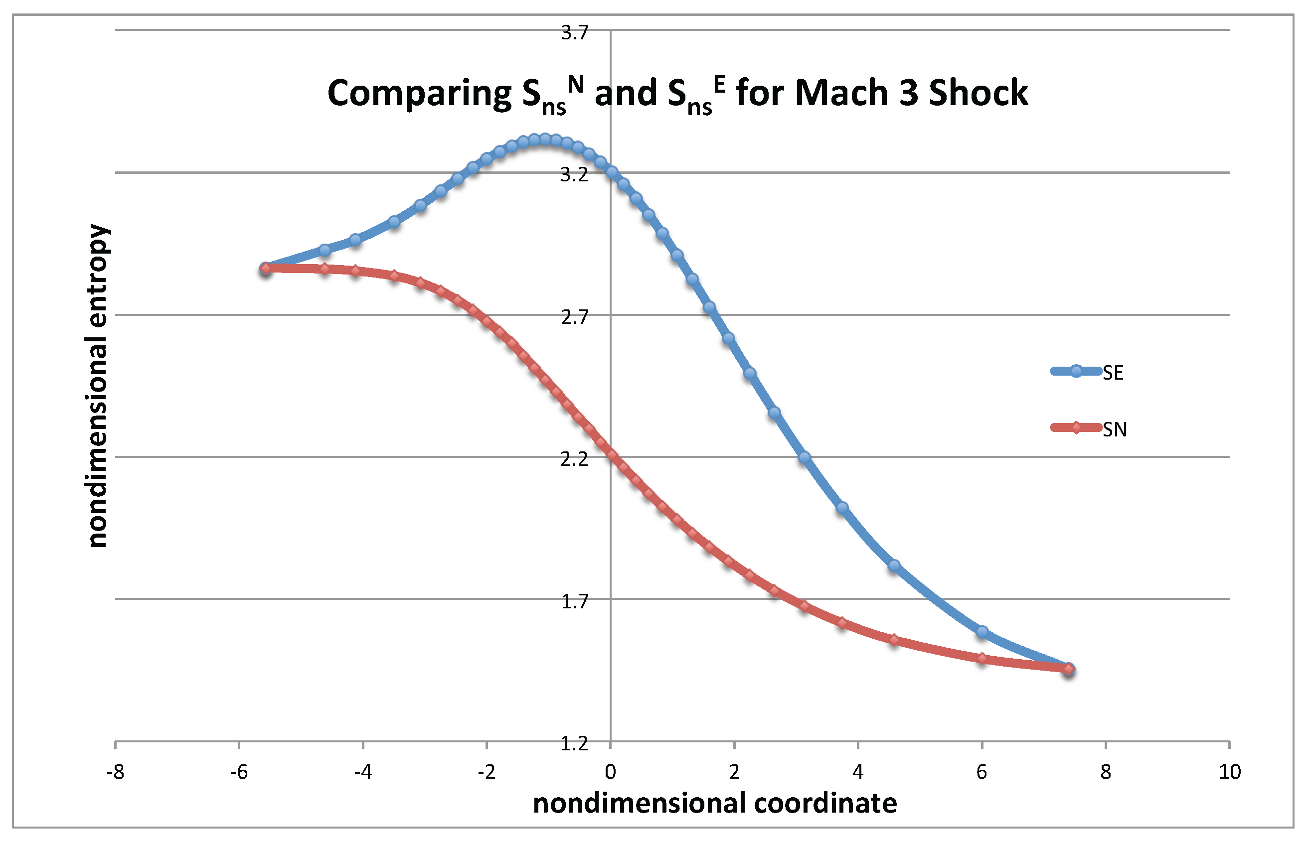 Entropy 19 00368 g005 550