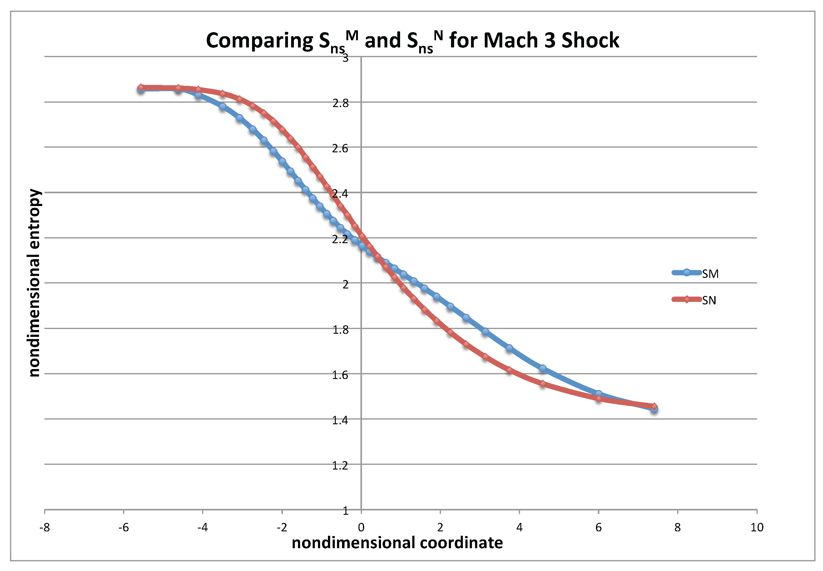 Entropy 19 00368 g009 550