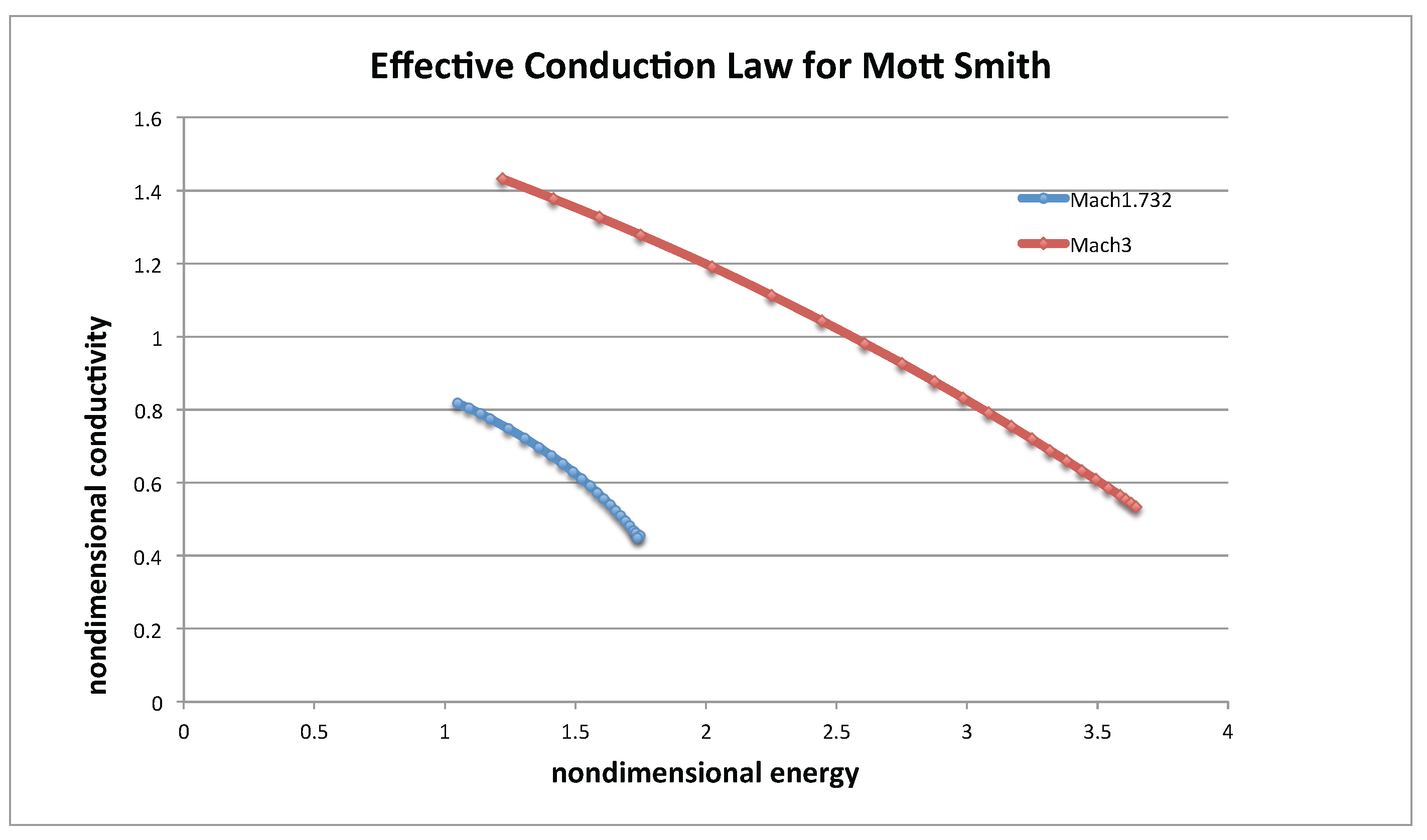 Entropy 19 00368 g010 550