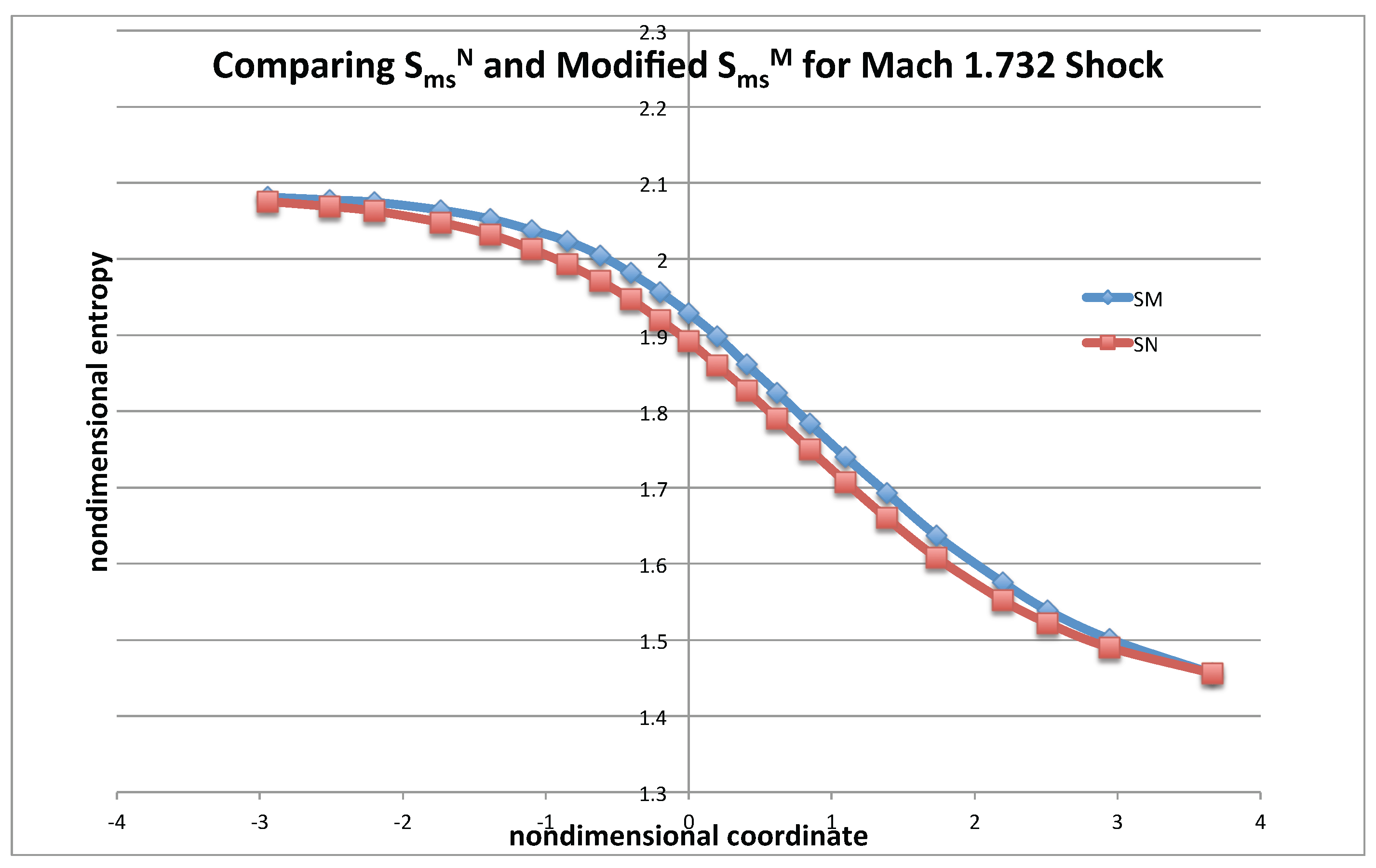 Entropy 19 00368 g011 550