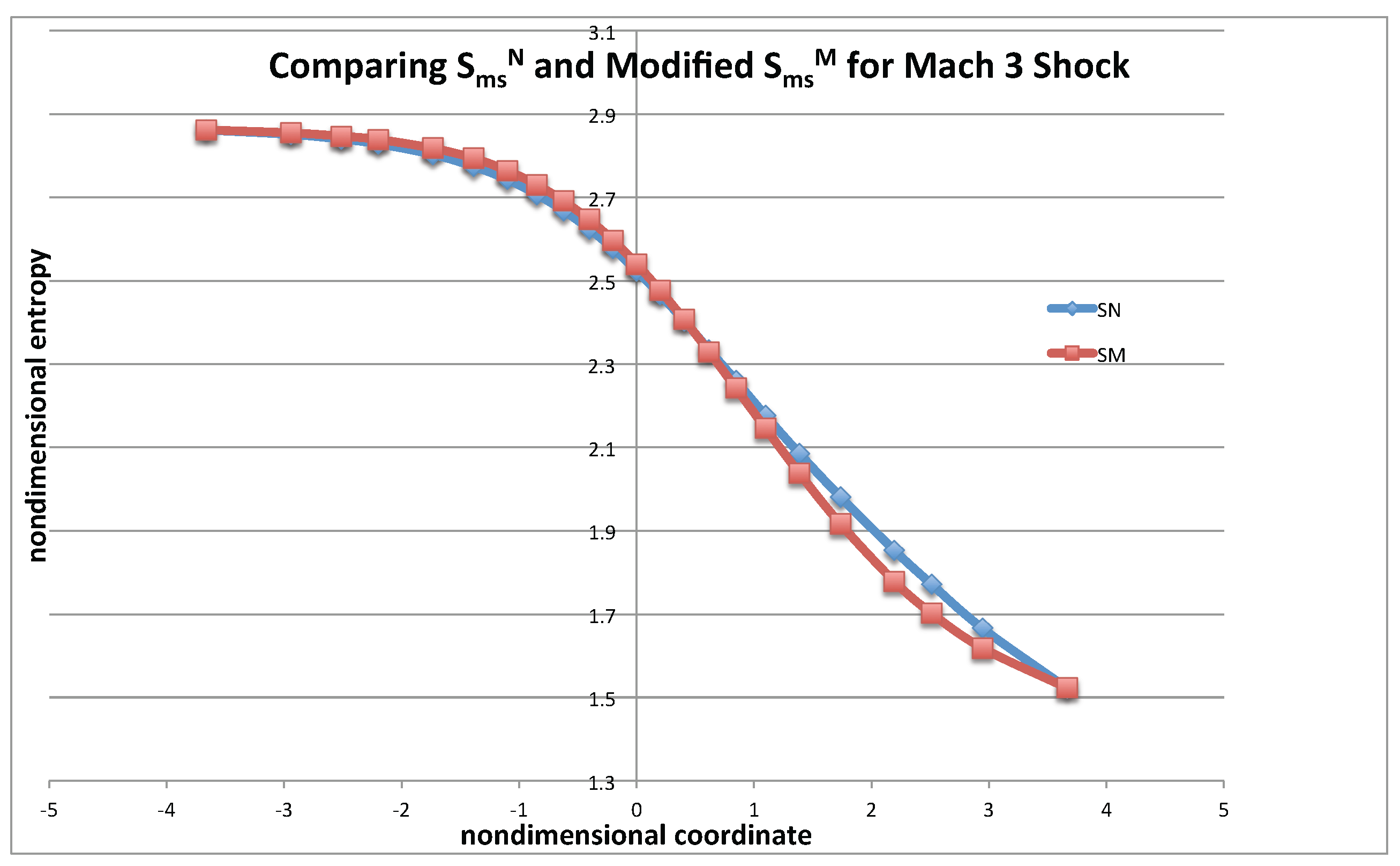 Entropy 19 00368 g012 550