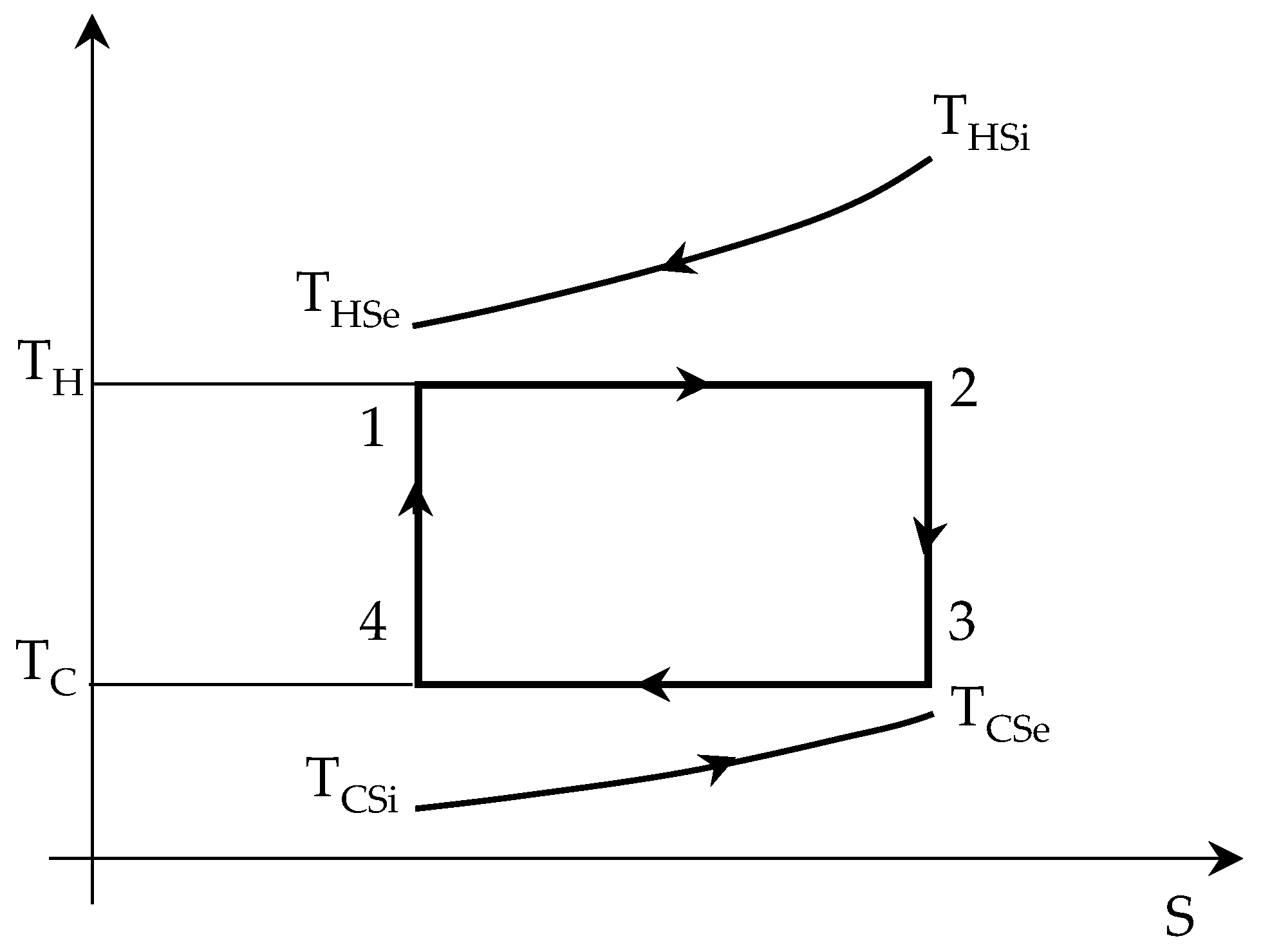 Entropy 19 00369 g002 550