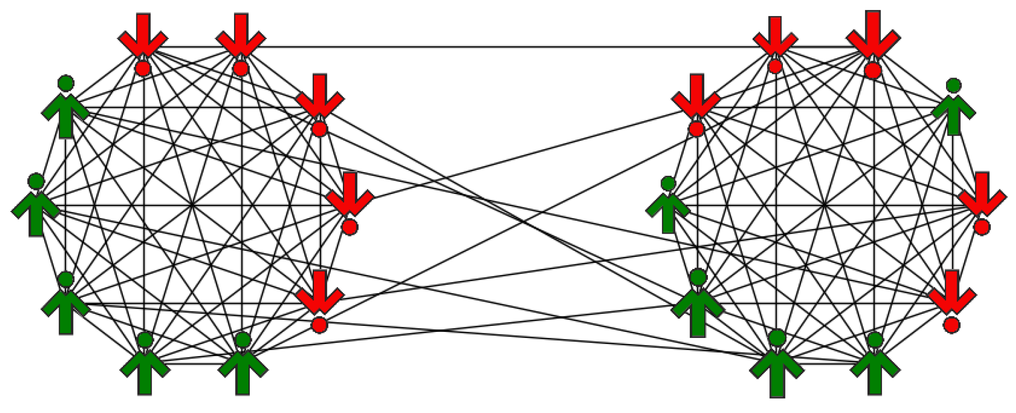 Entropy 19 00371 g001 550