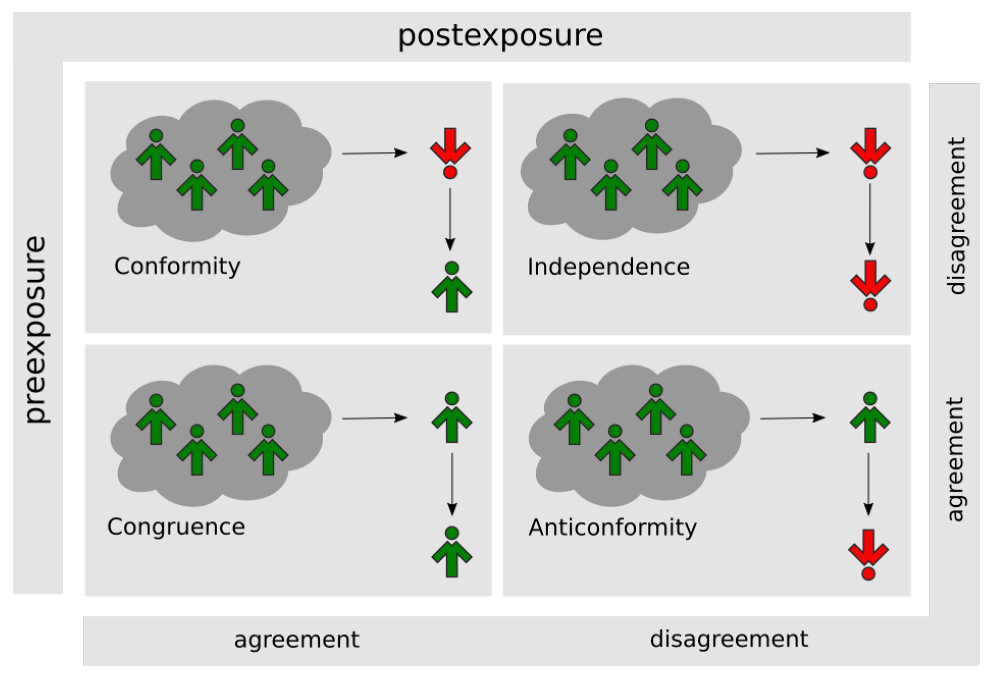 Entropy 19 00371 g002 550
