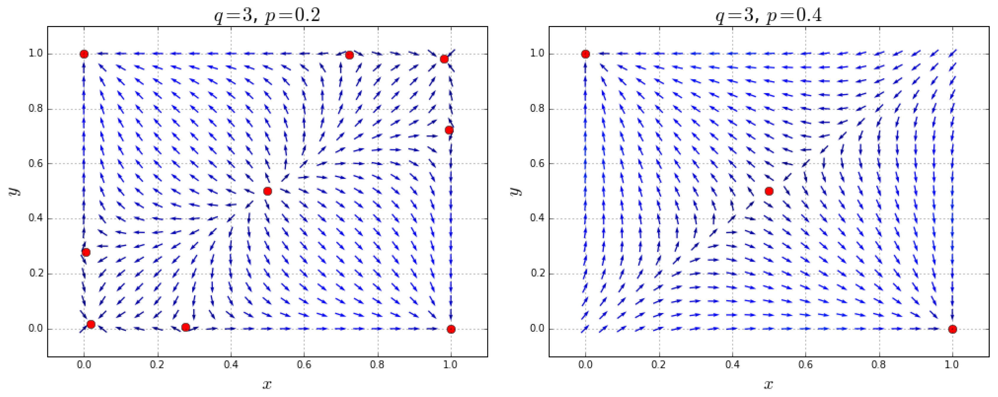 Entropy 19 00371 g006 550