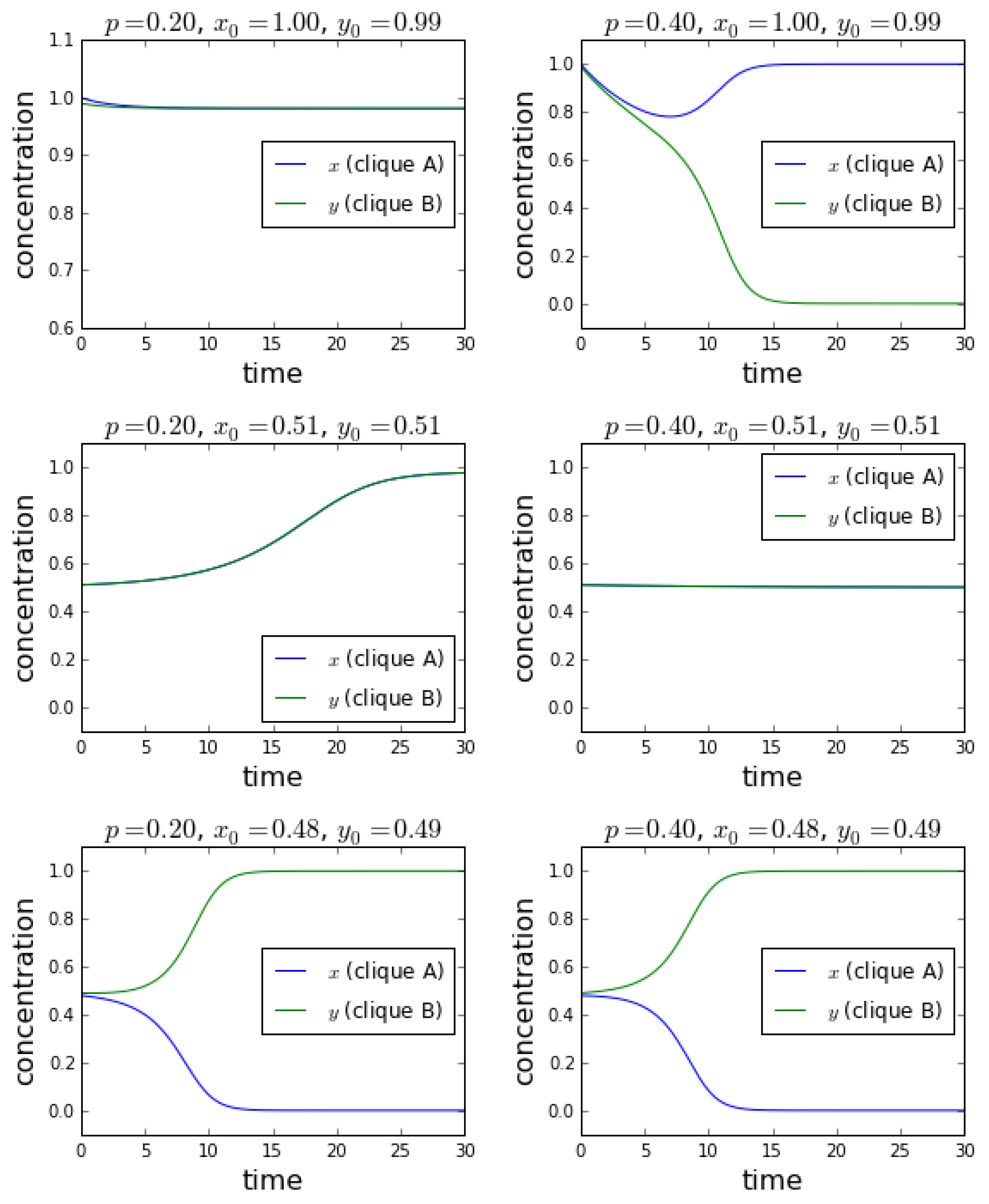 Entropy 19 00371 g008 550