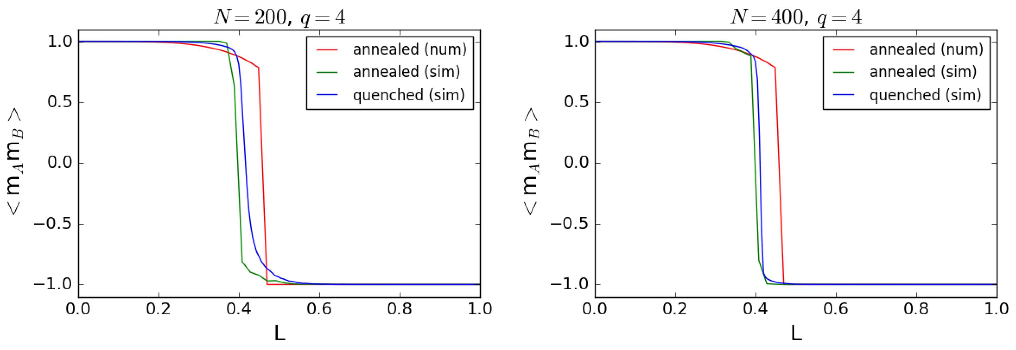 Entropy 19 00371 g011 550
