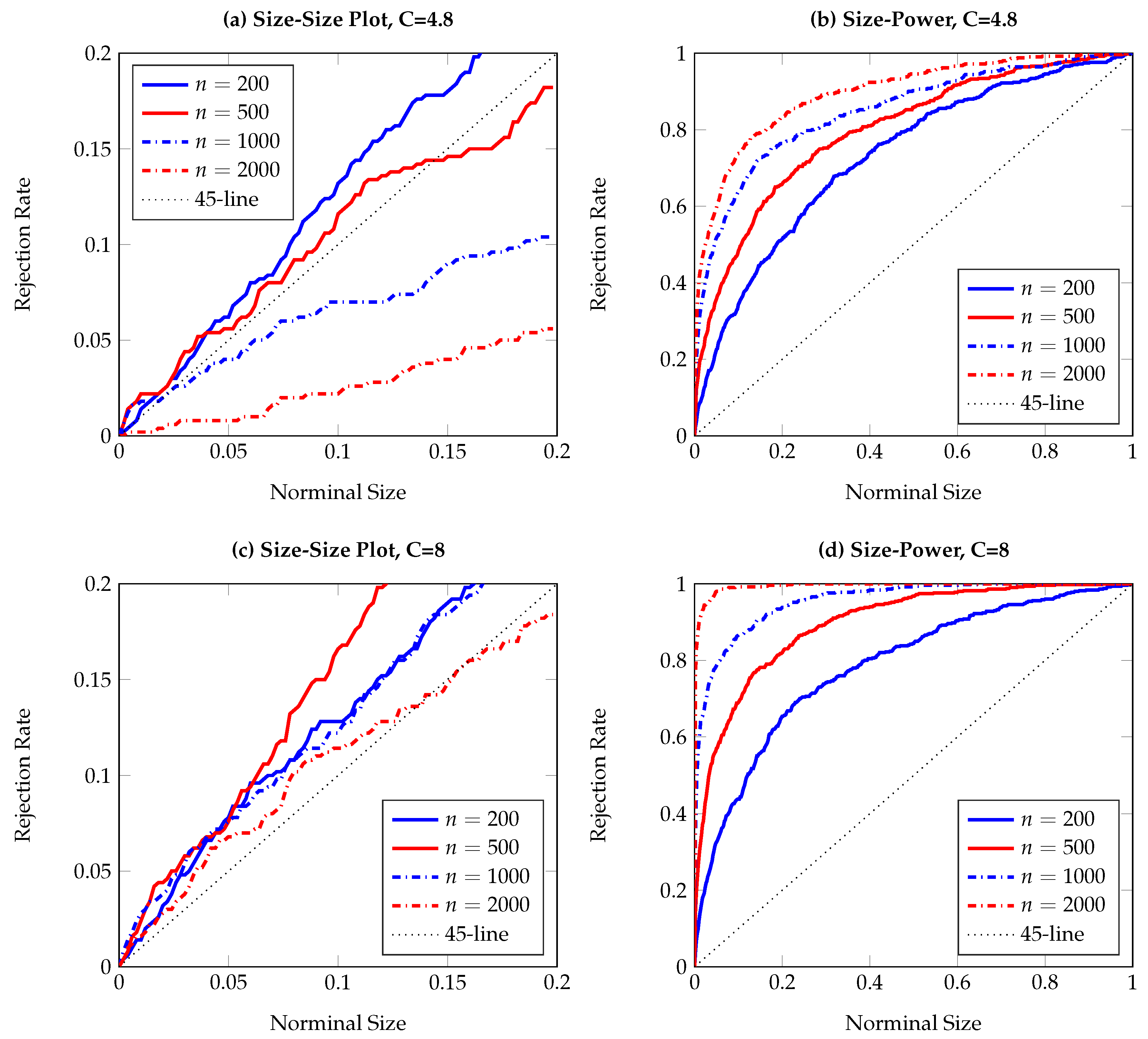Entropy 19 00372 g003 550