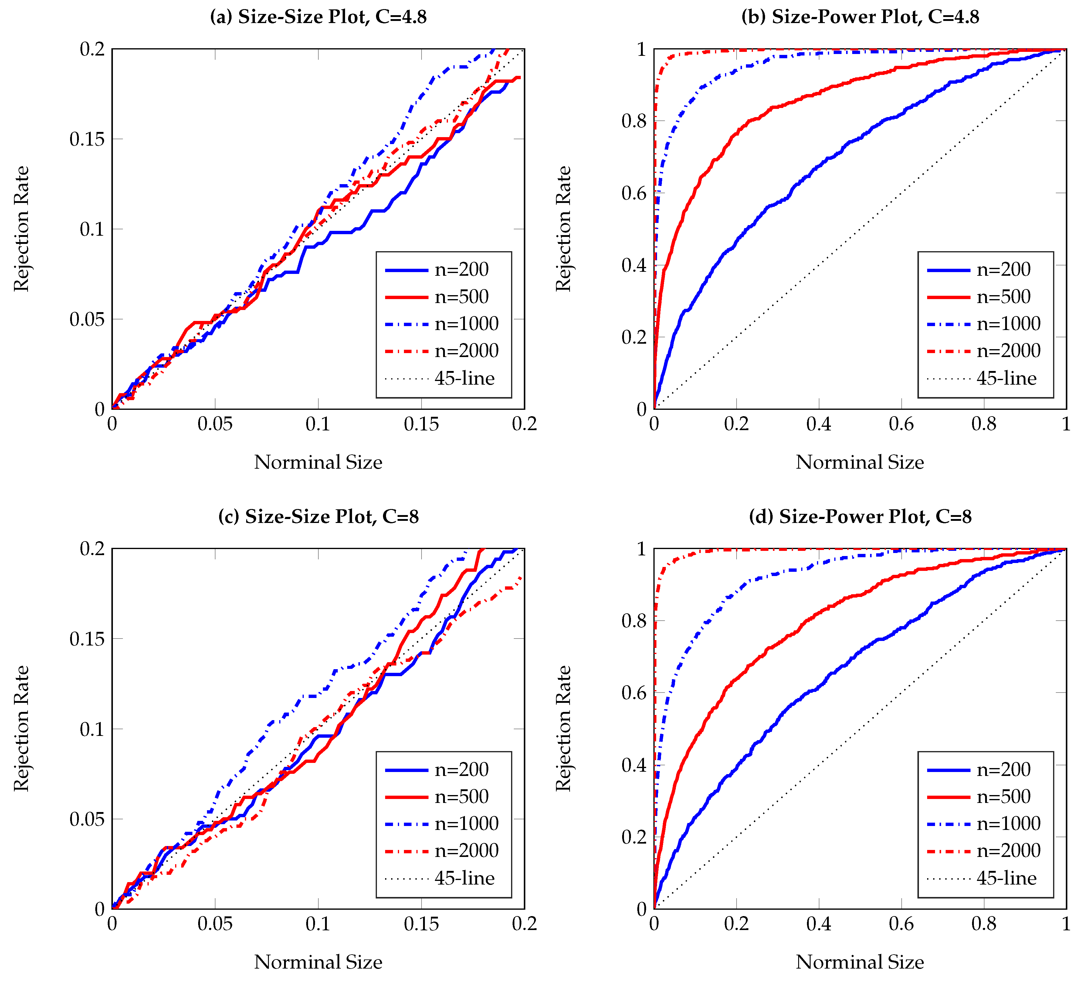 Entropy 19 00372 g004 550