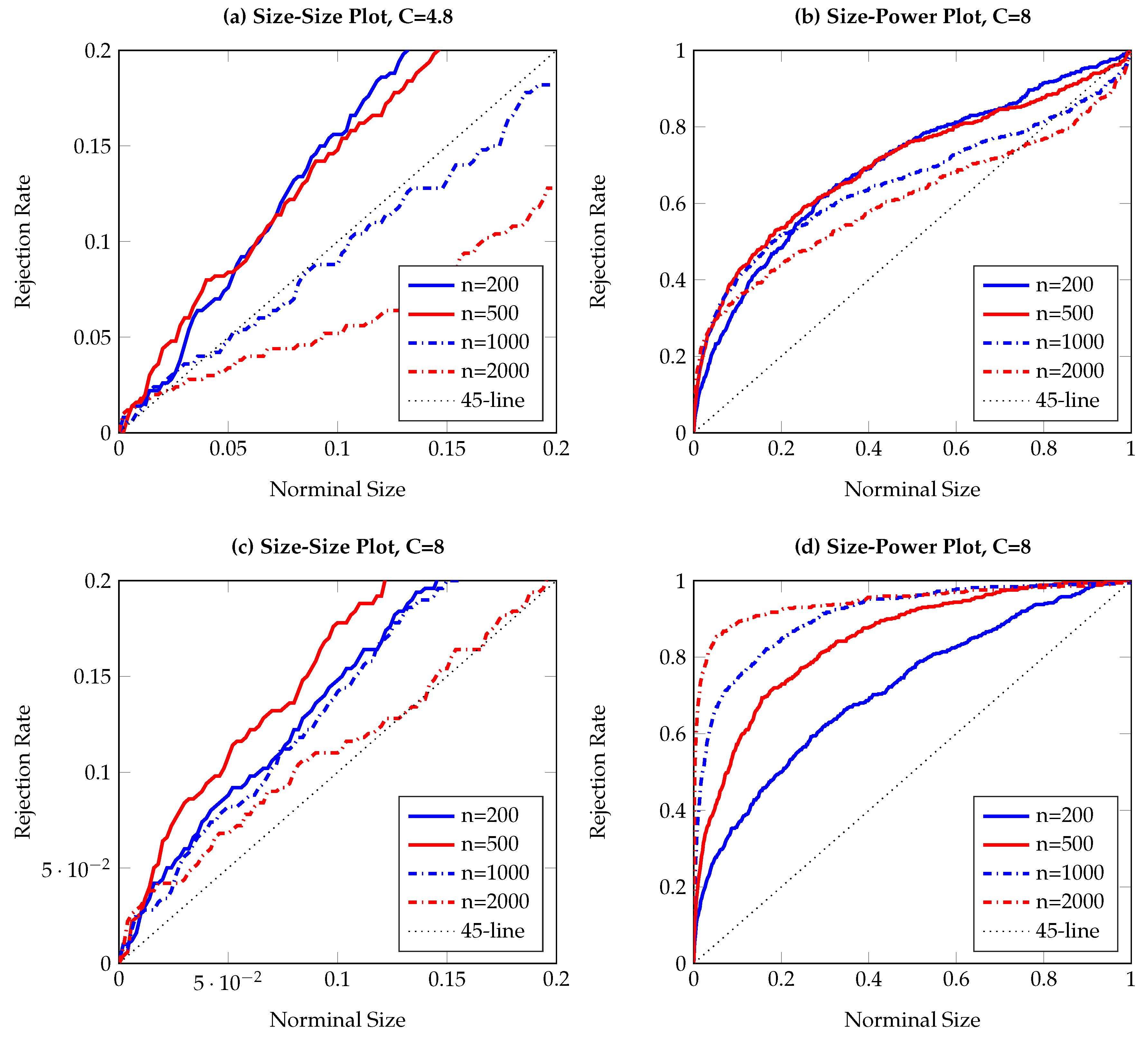 Entropy 19 00372 g007 550