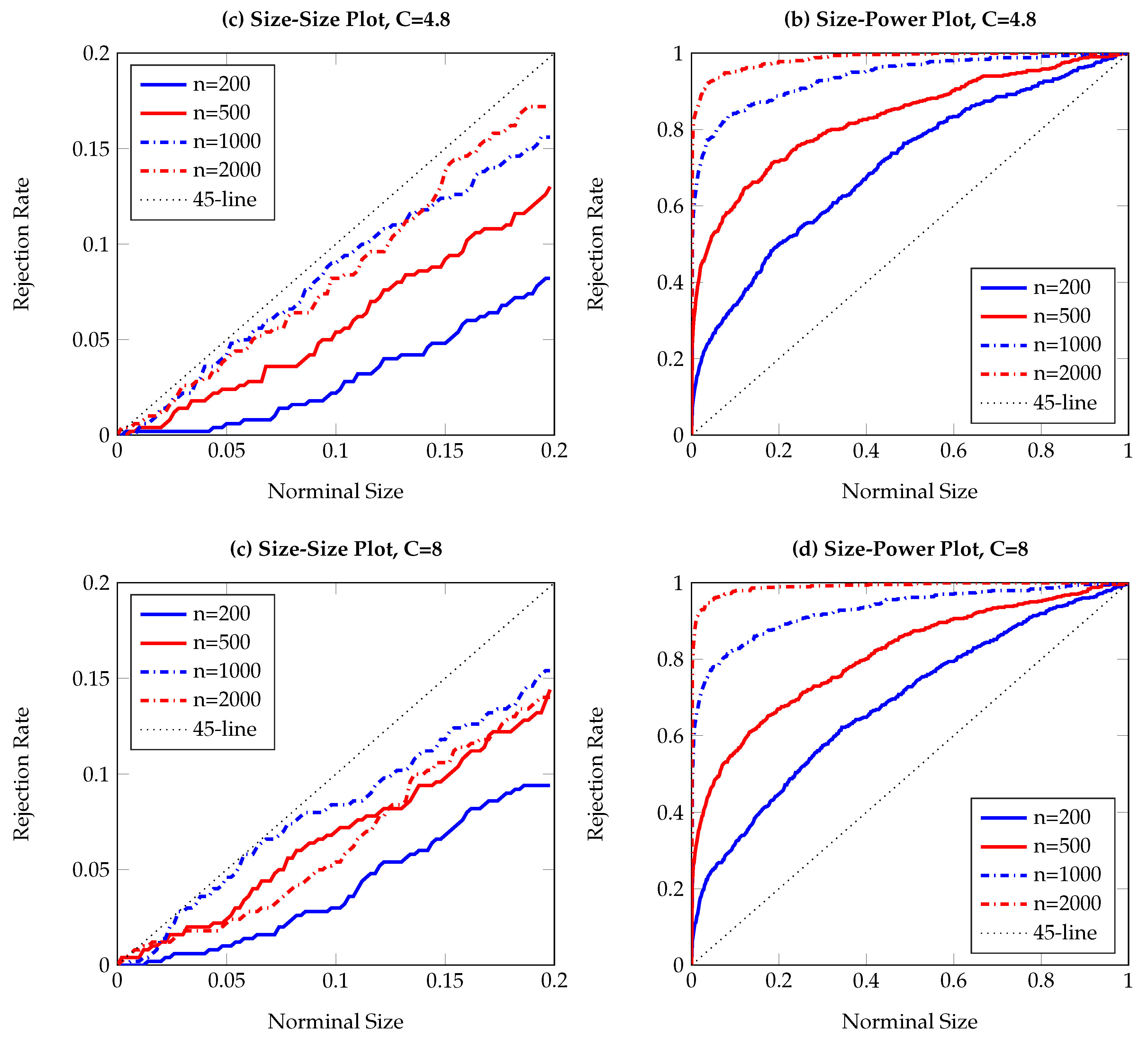 Entropy 19 00372 g008 550