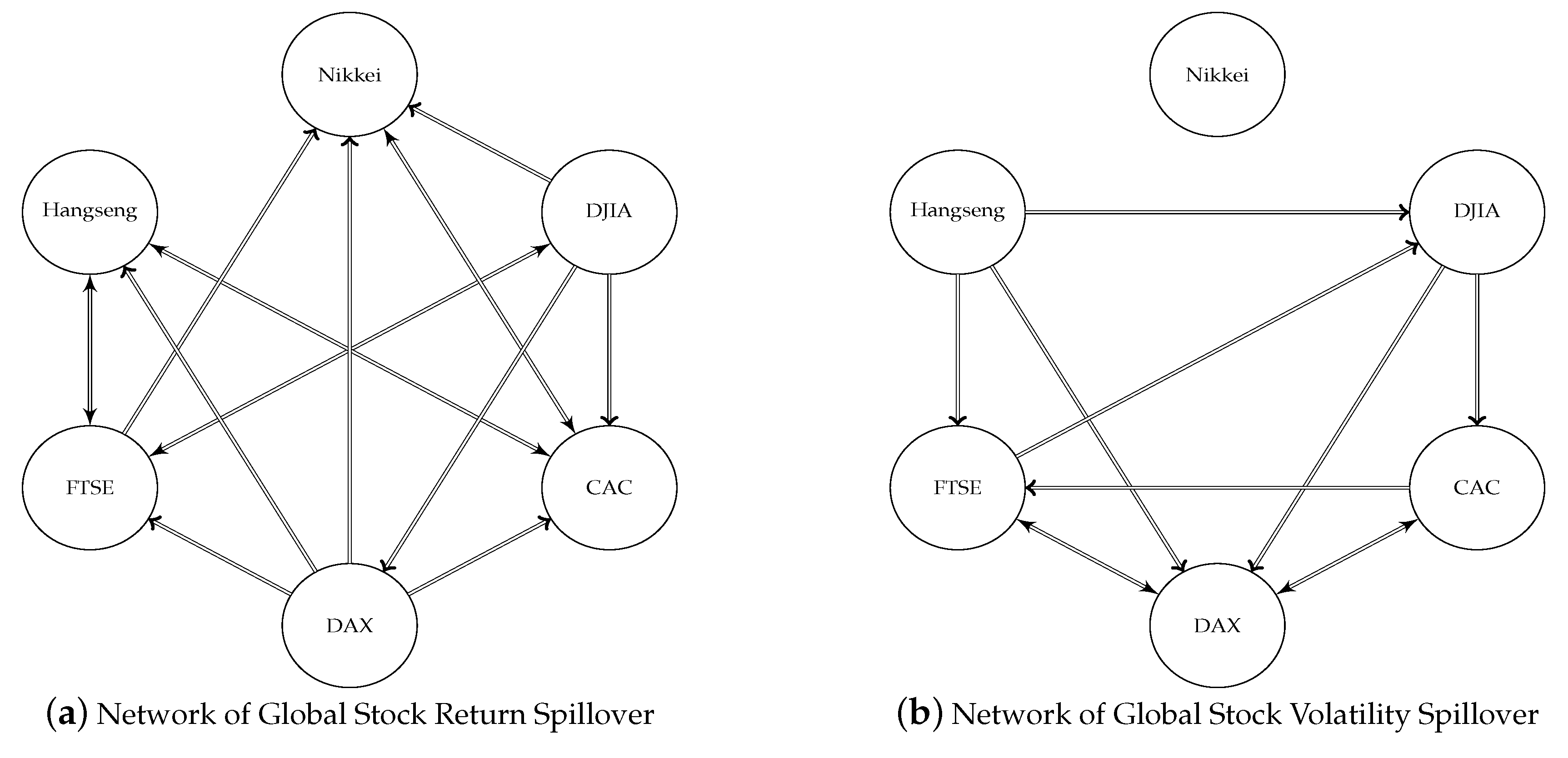 Entropy 19 00372 g011 550