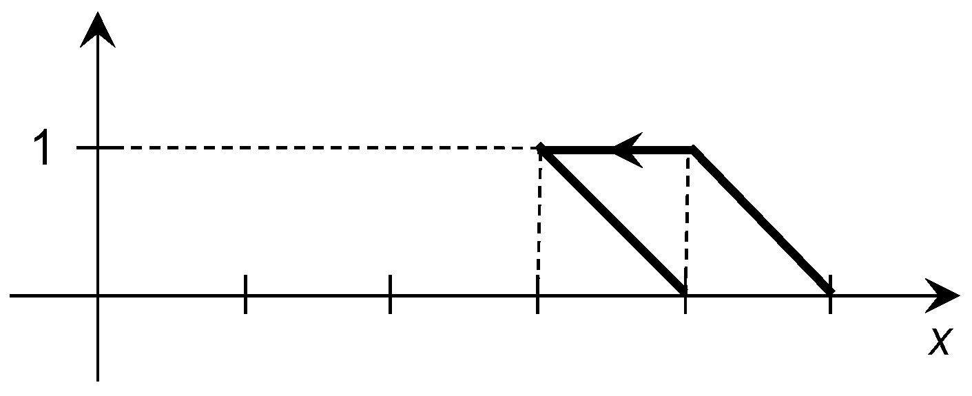 Entropy 19 00373 g002 550