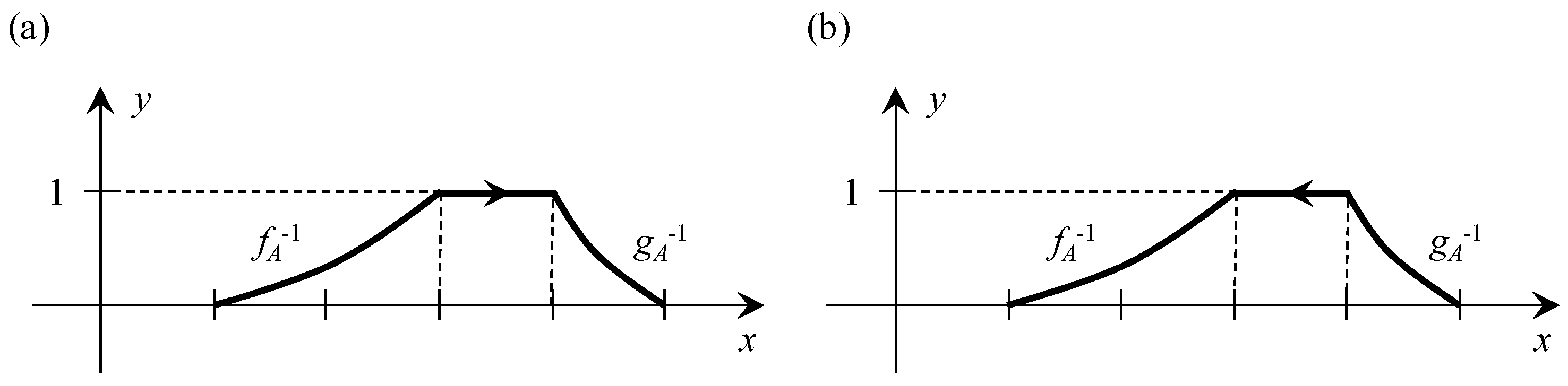 Entropy 19 00373 g003 550