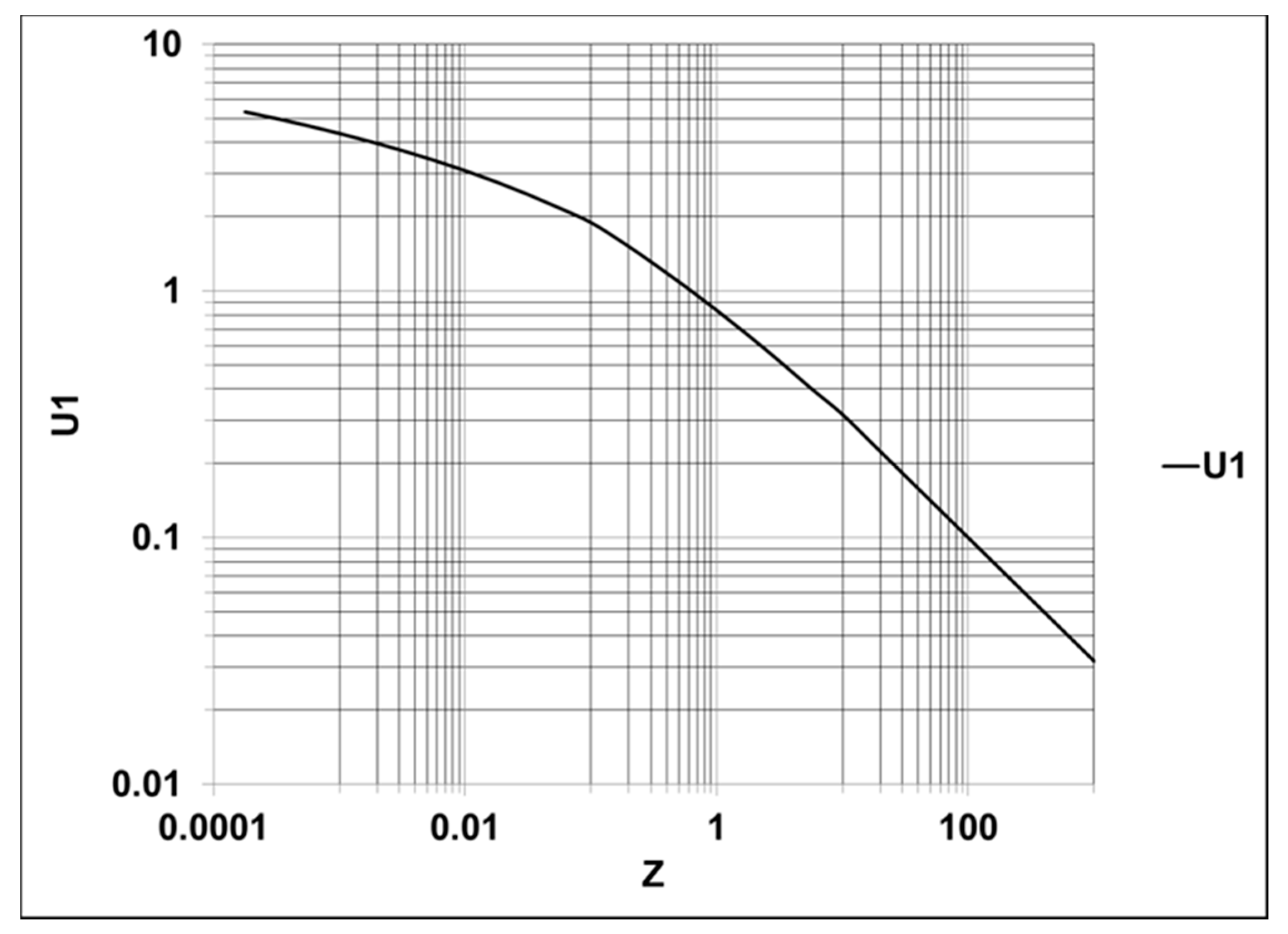 Entropy 19 00374 g001 550