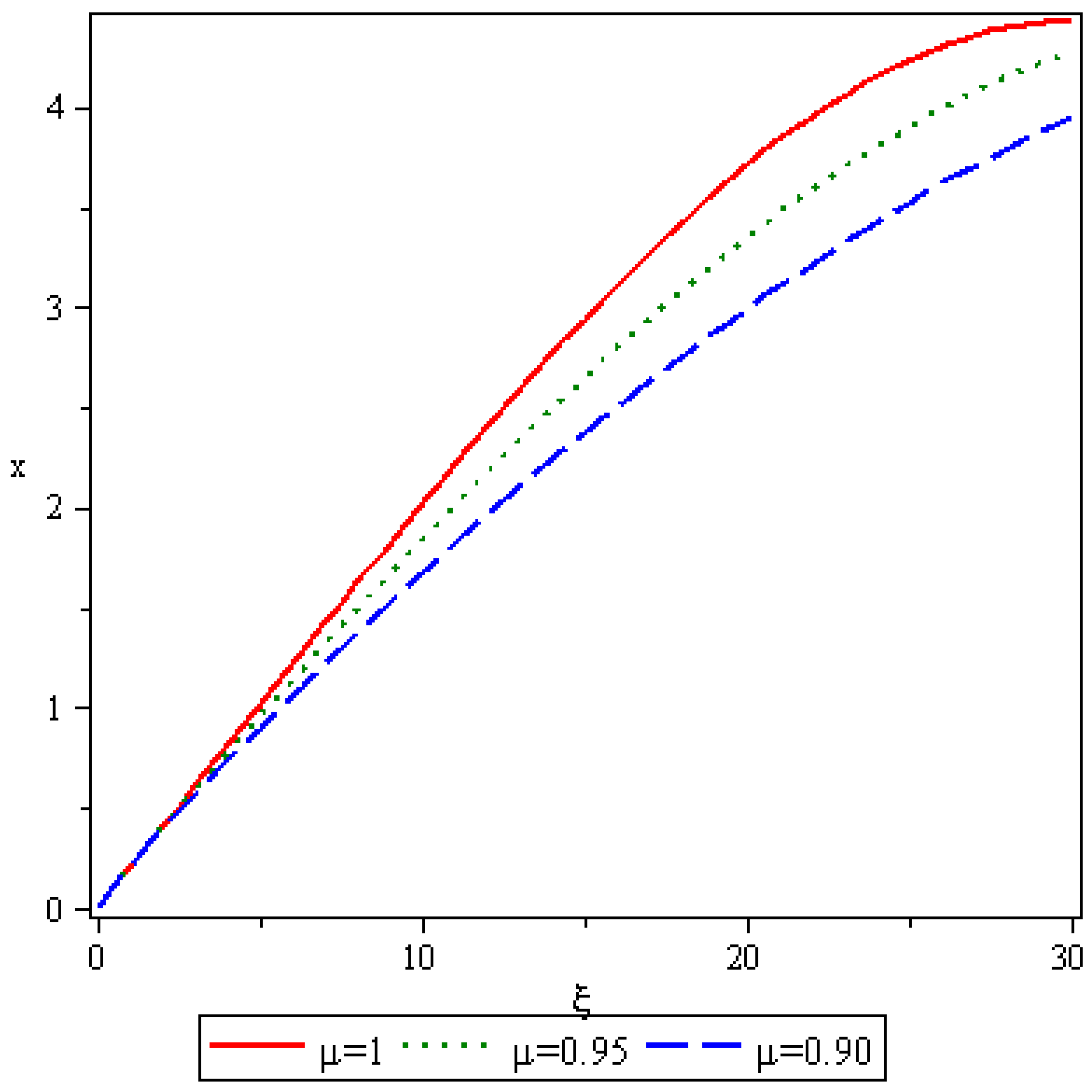 Entropy 19 00375 g001 550
