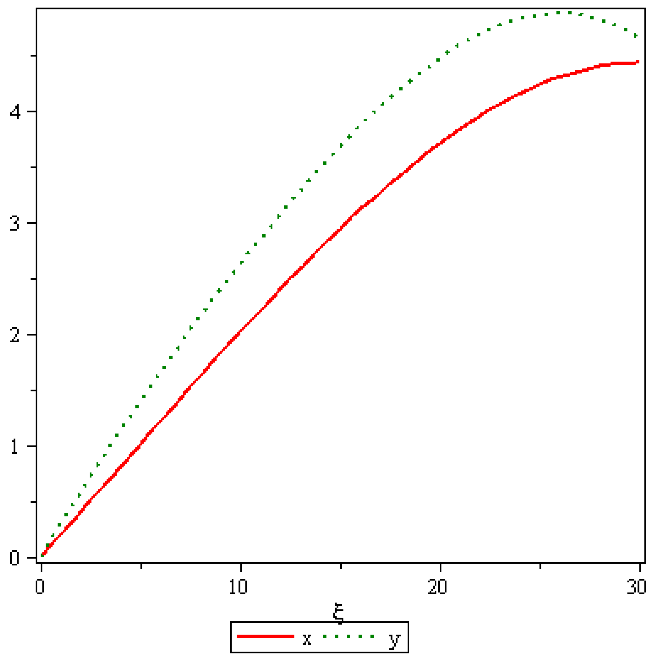 Entropy 19 00375 g003 550