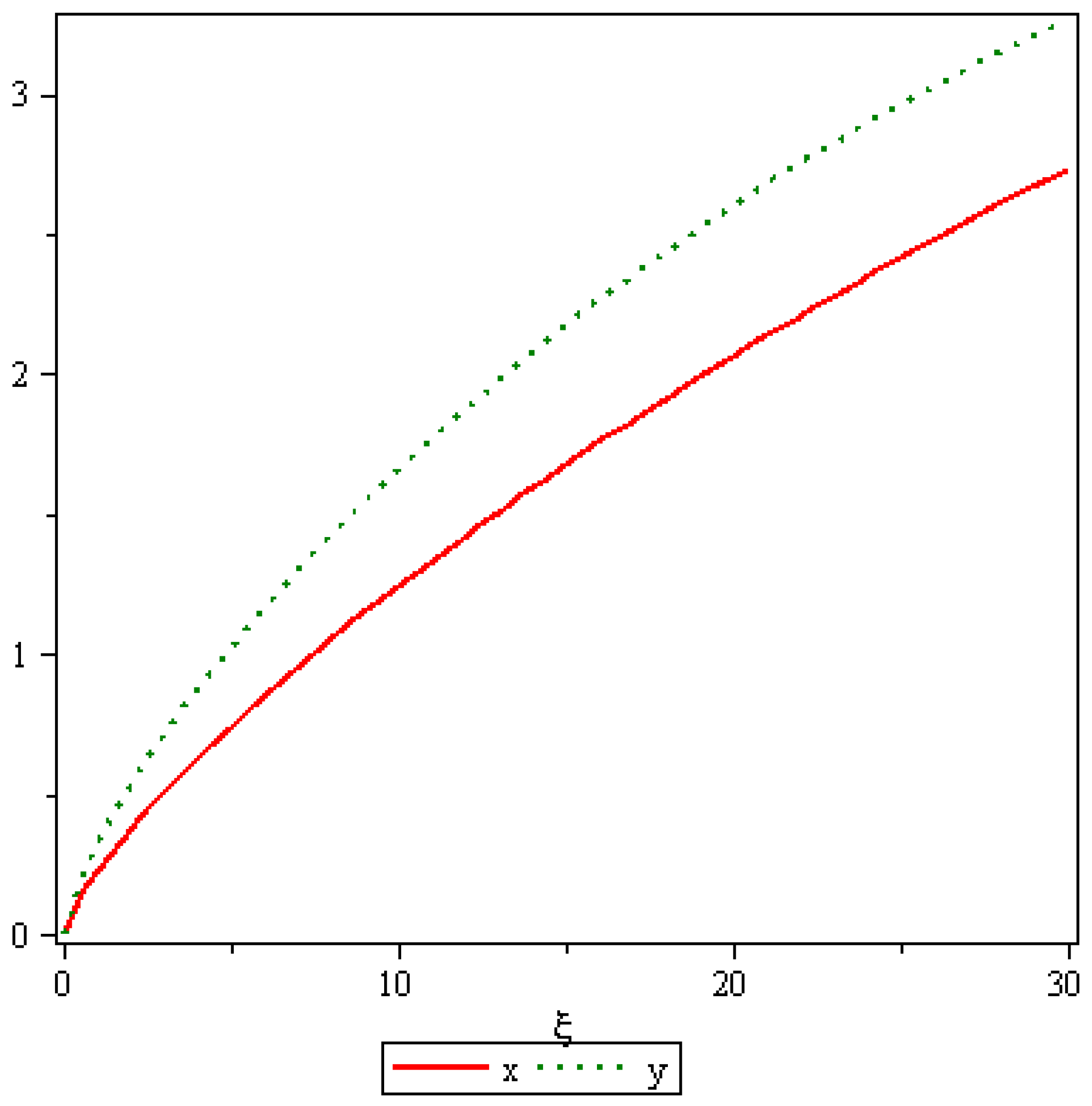 Entropy 19 00375 g004 550