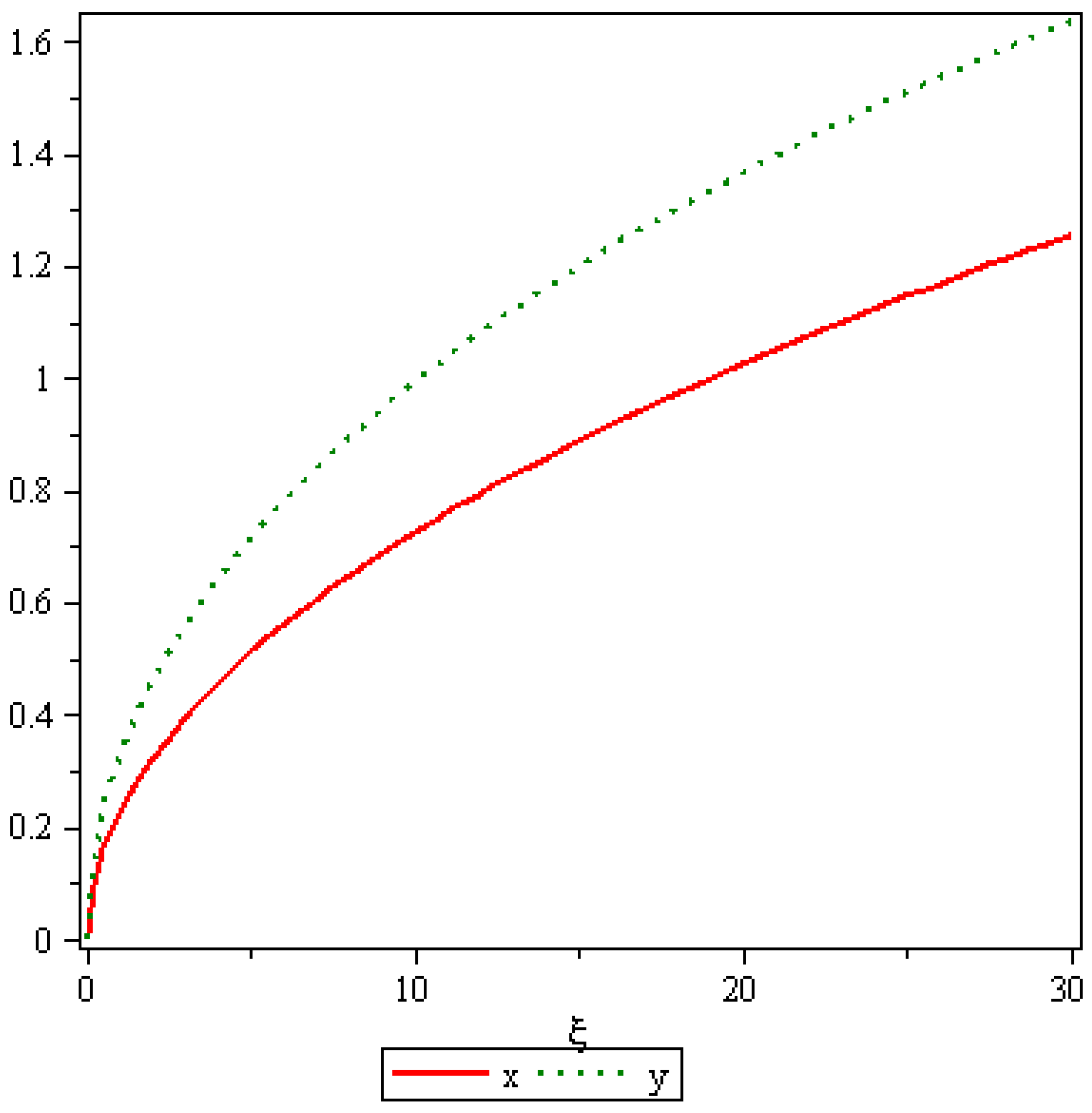Entropy 19 00375 g005 550