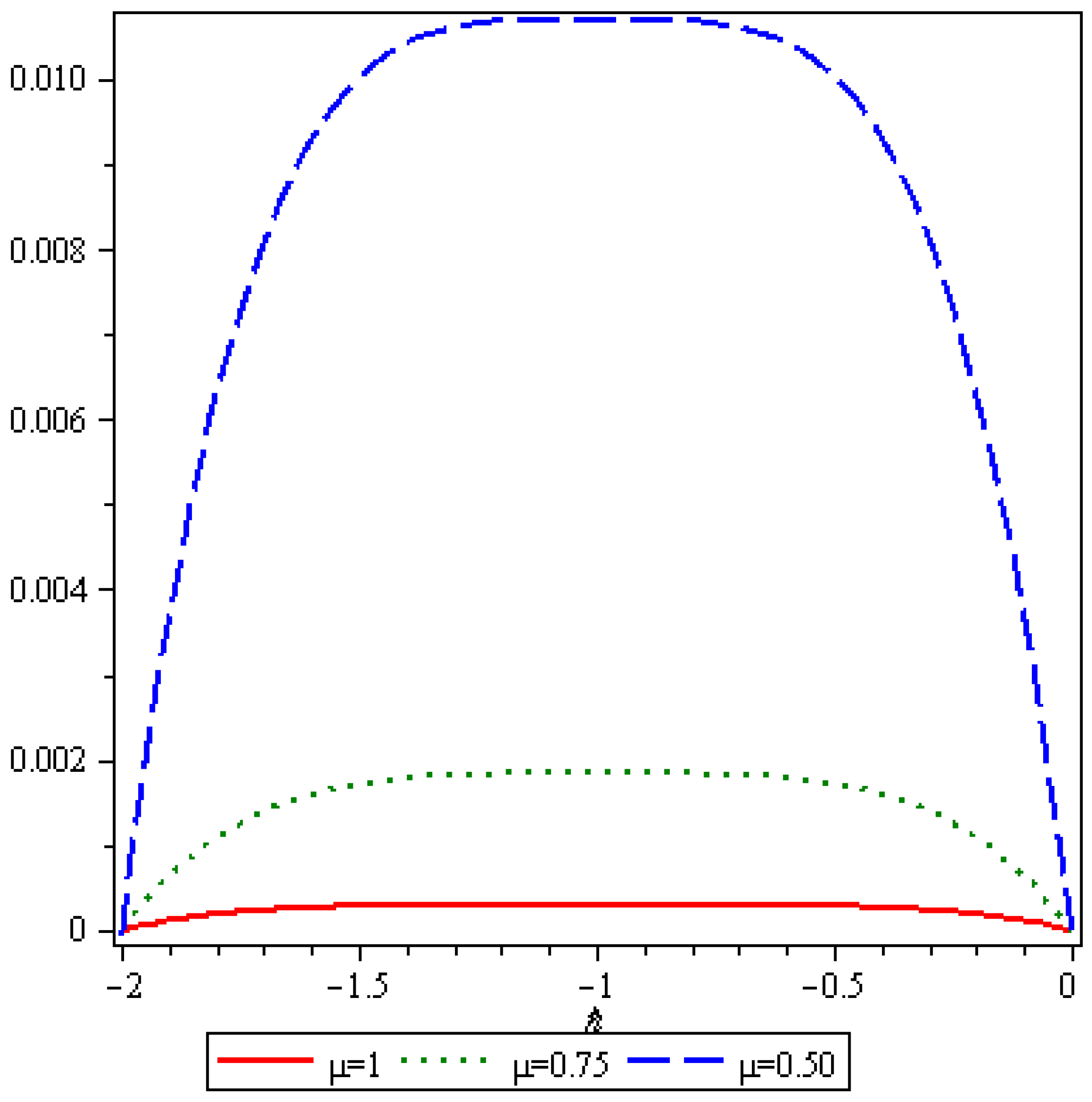 Entropy 19 00375 g009 550