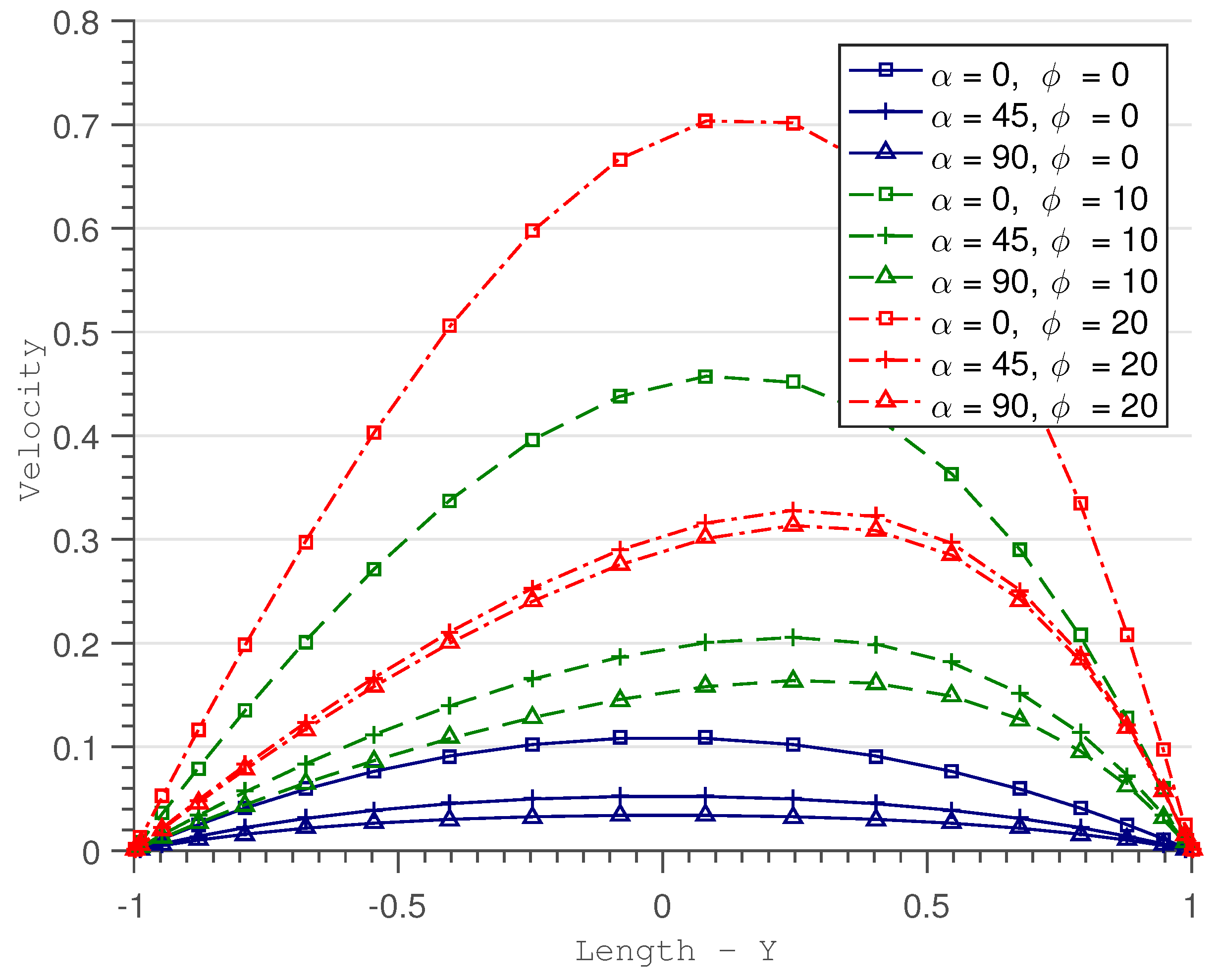 Entropy 19 00377 g004