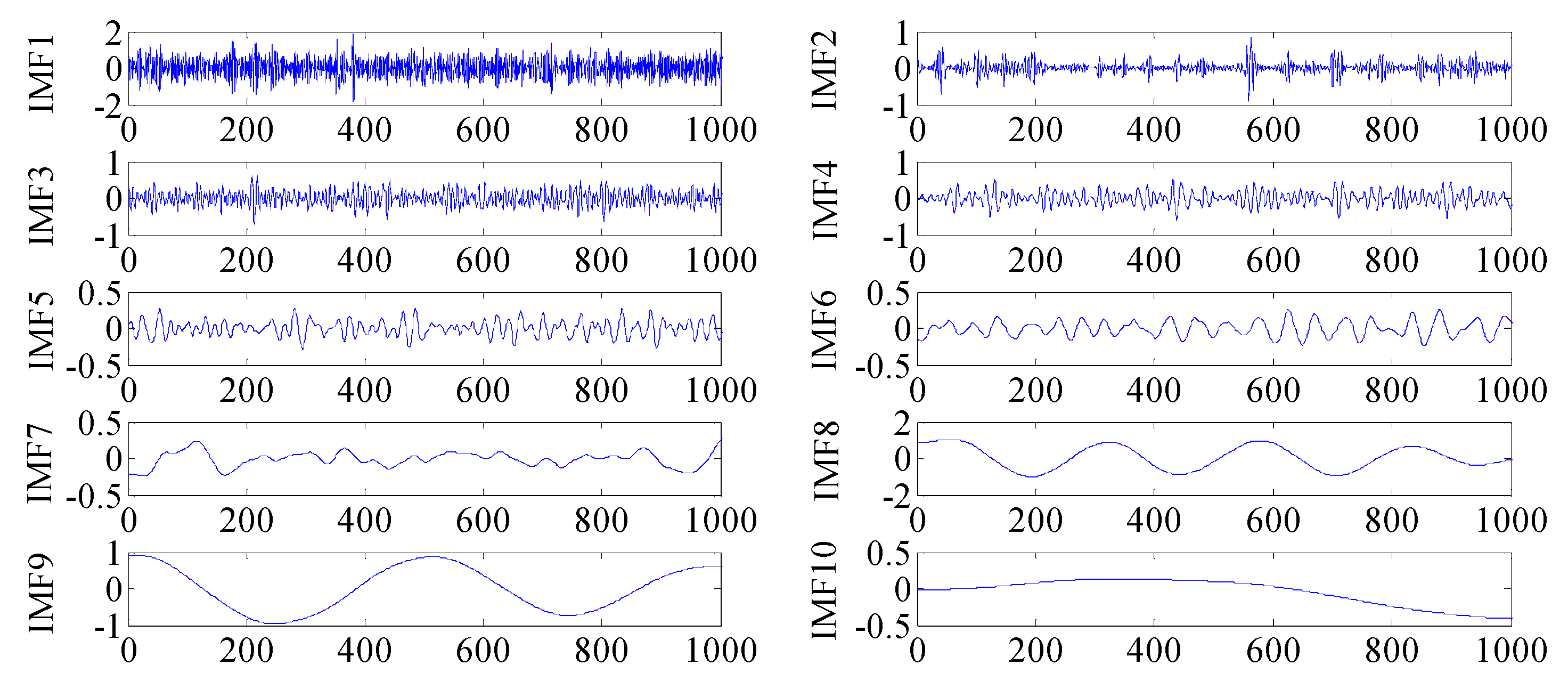 Entropy 19 00380 g002