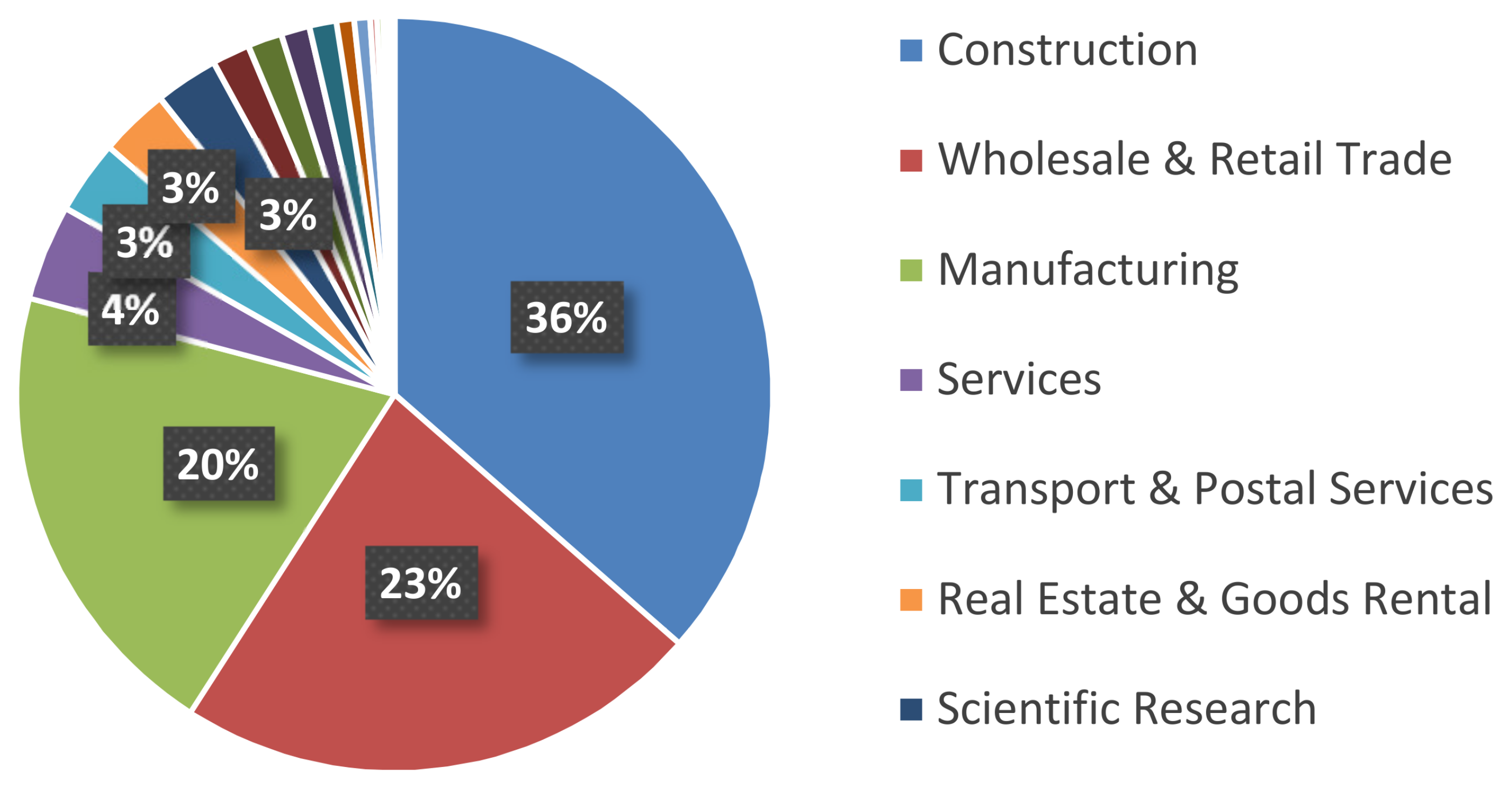 Entropy 19 00382 g002 550