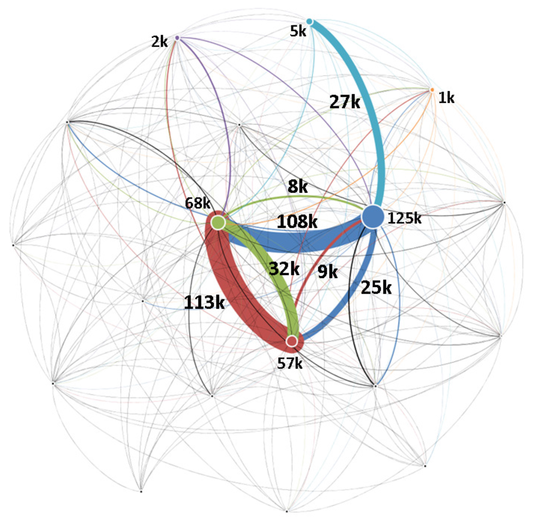 Entropy 19 00382 g009 550