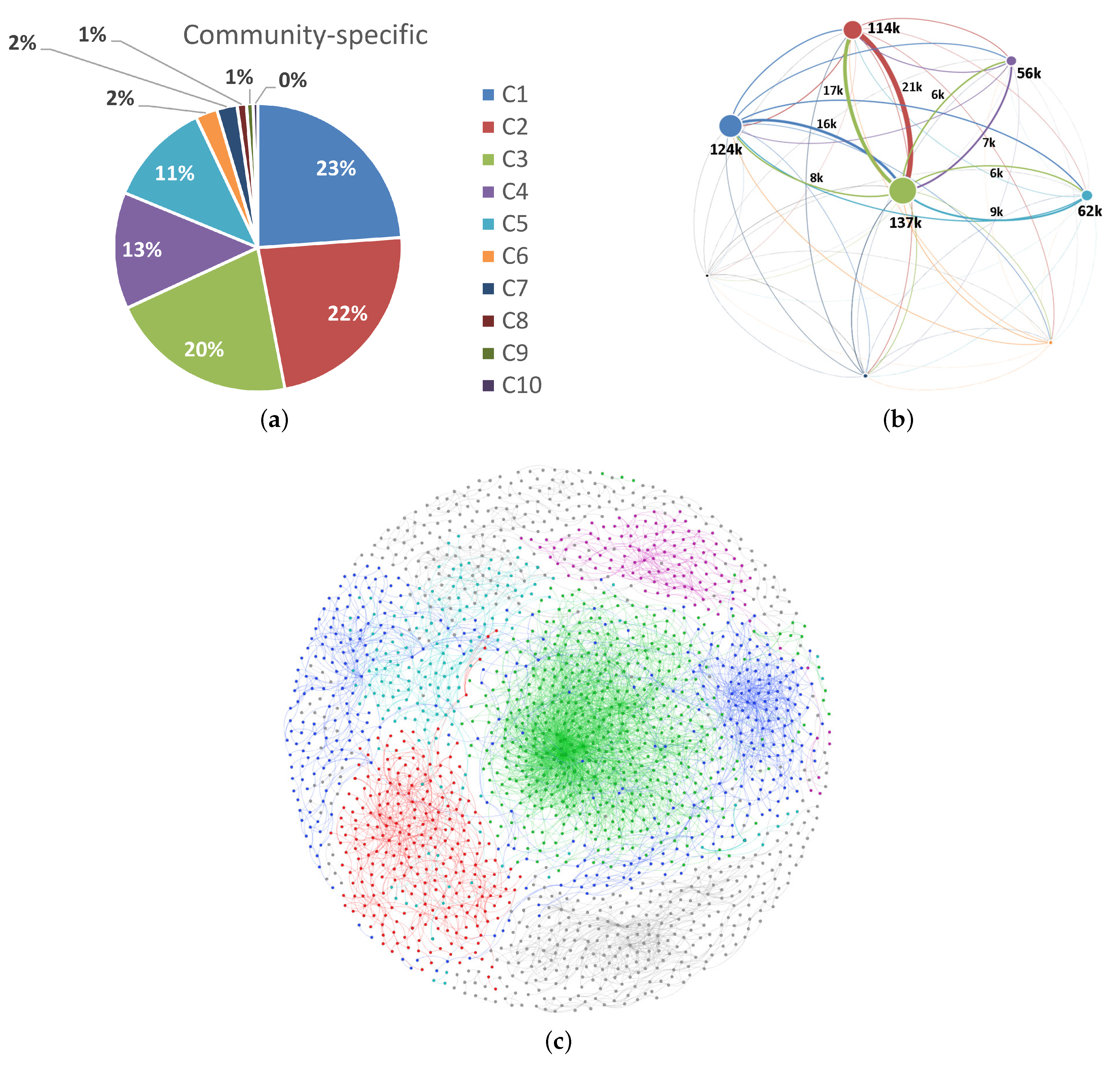 Entropy 19 00382 g010 550