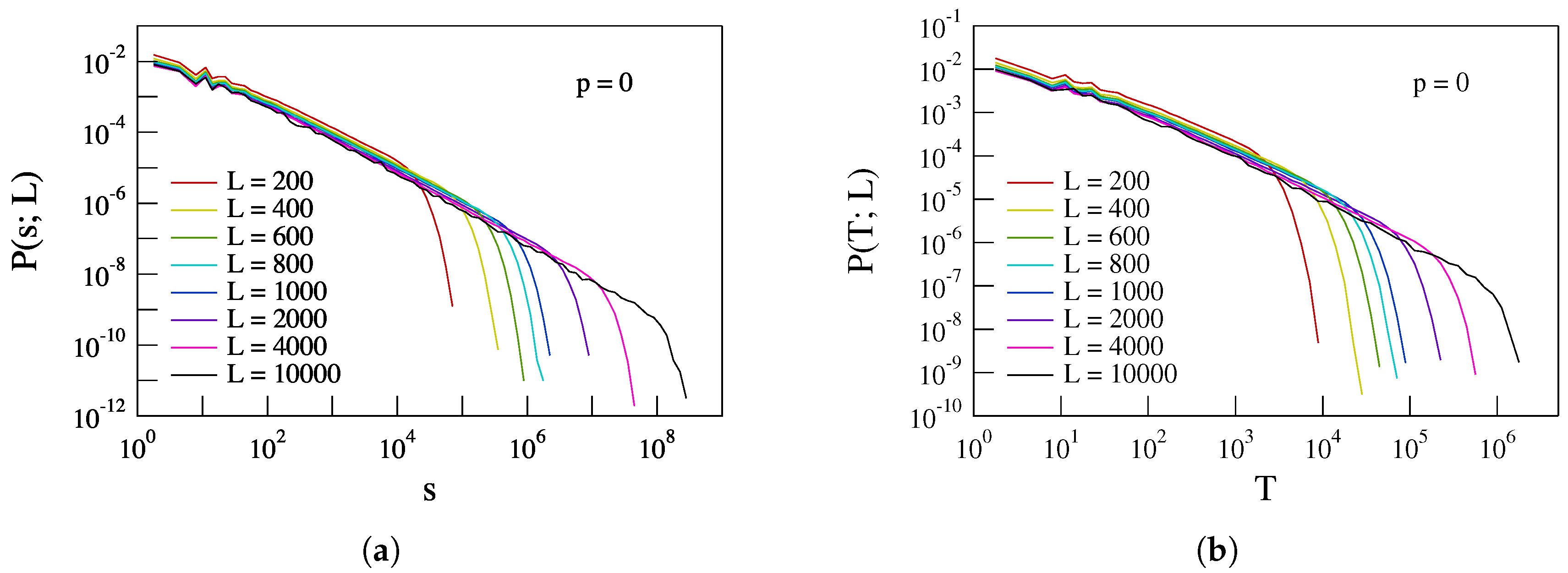 Entropy 19 00383 g004
