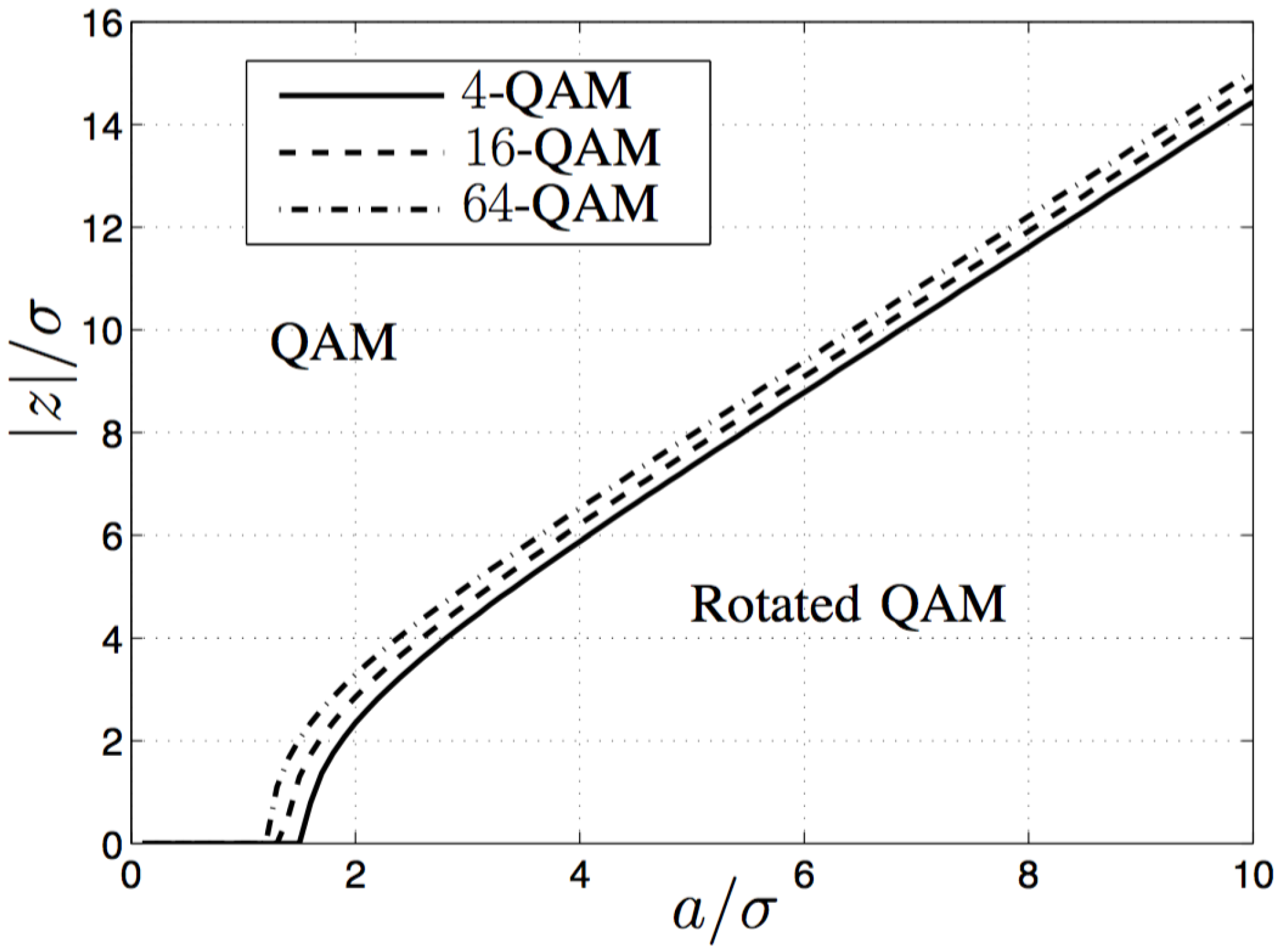 Entropy 19 00384 g003