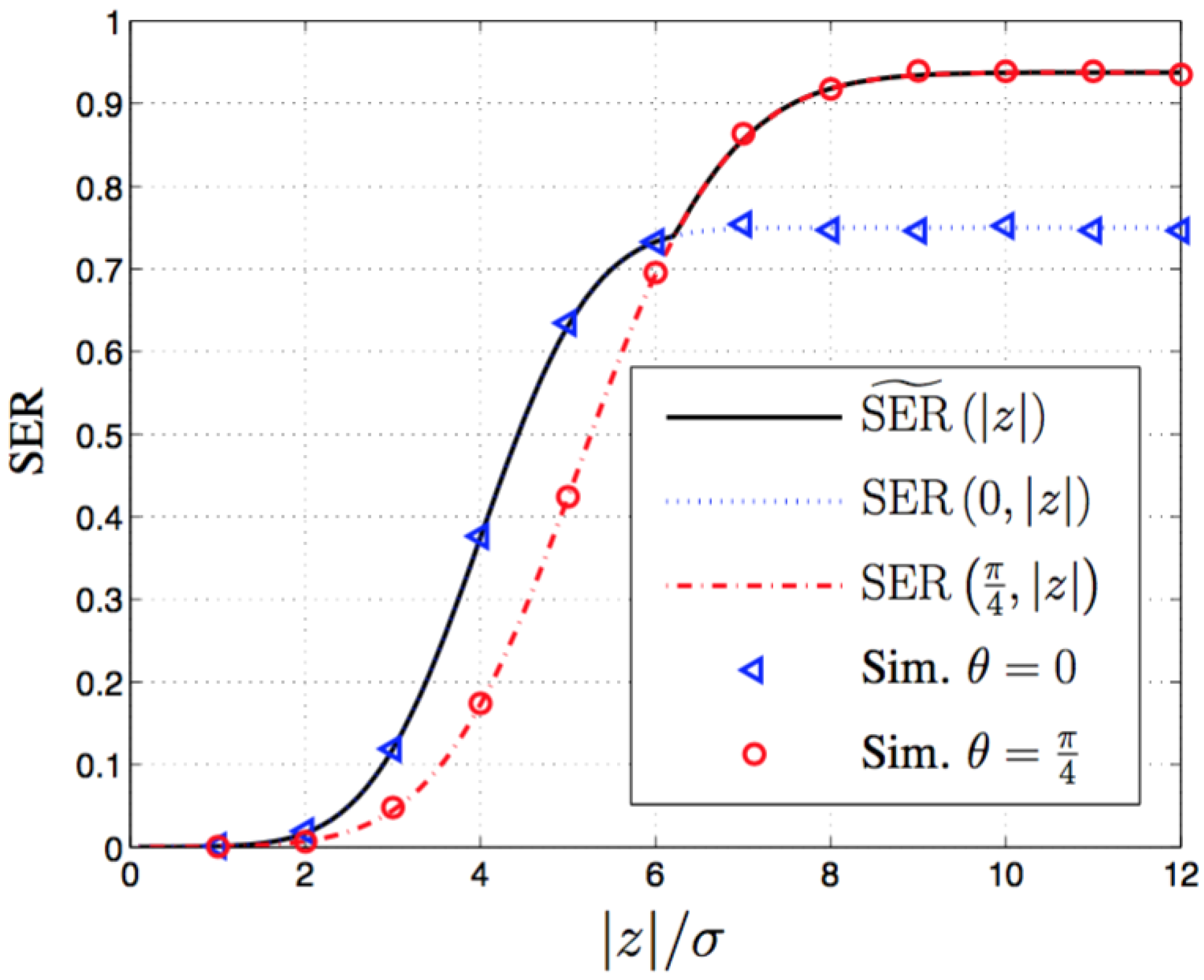 Entropy 19 00384 g004