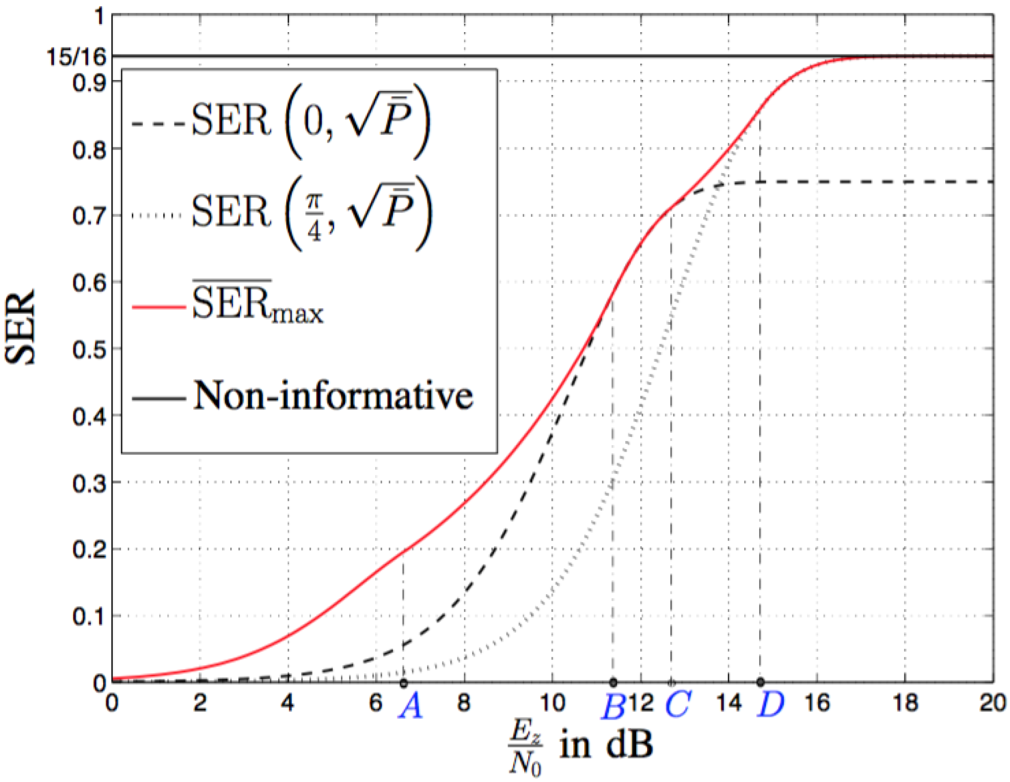 Entropy 19 00384 g005