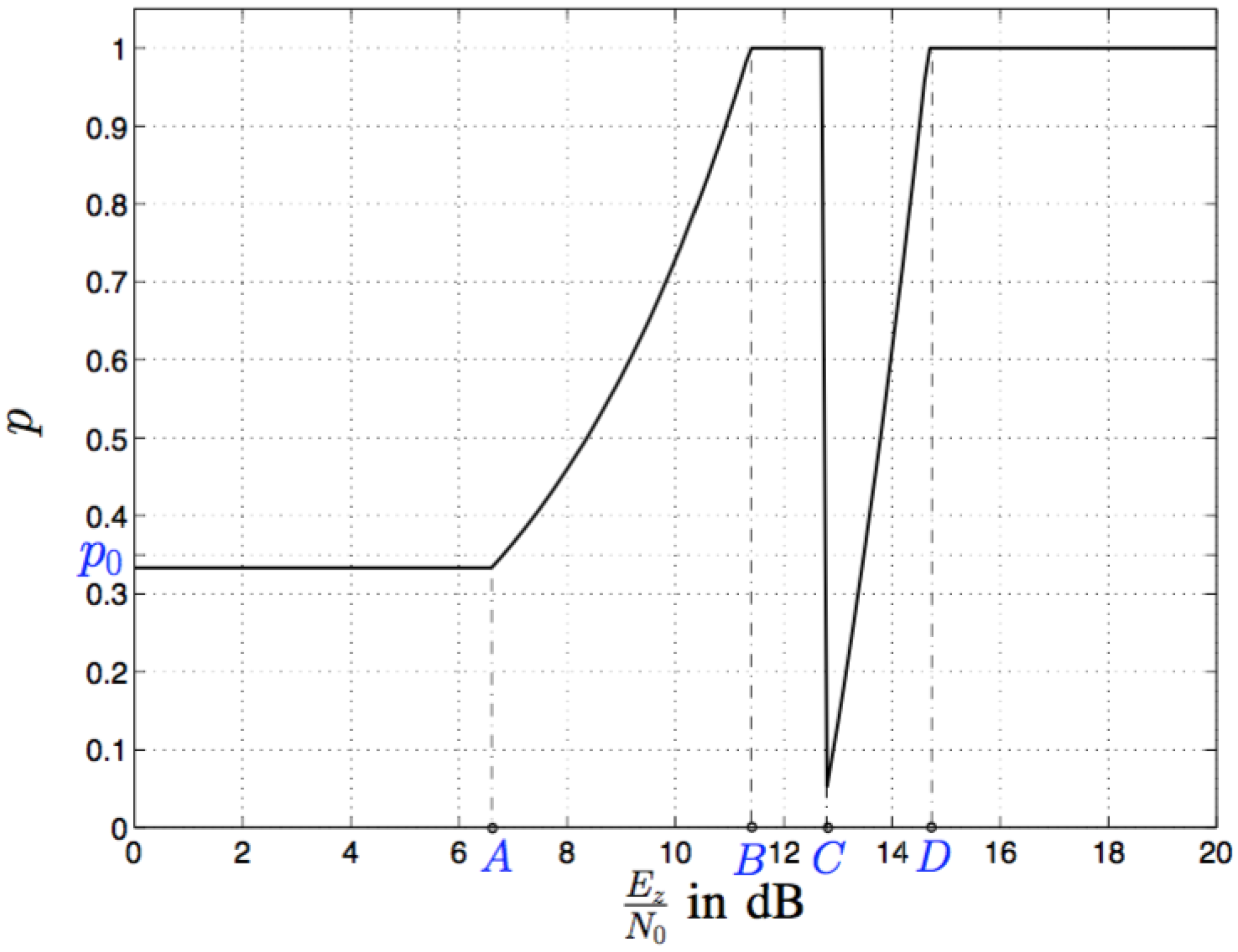 Entropy 19 00384 g007