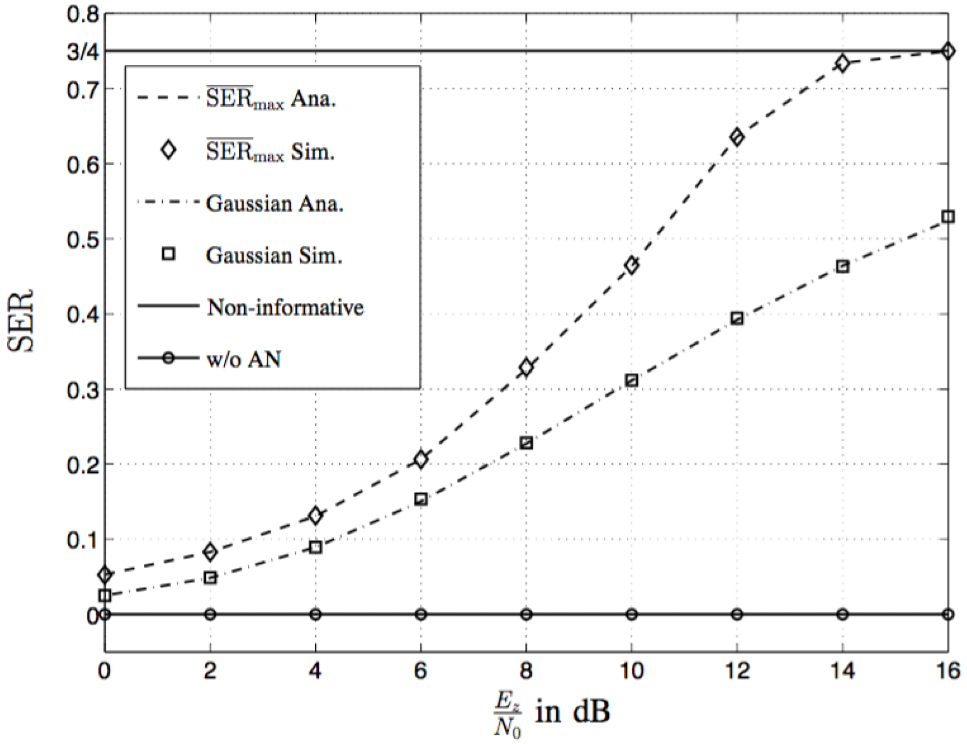 Entropy 19 00384 g008