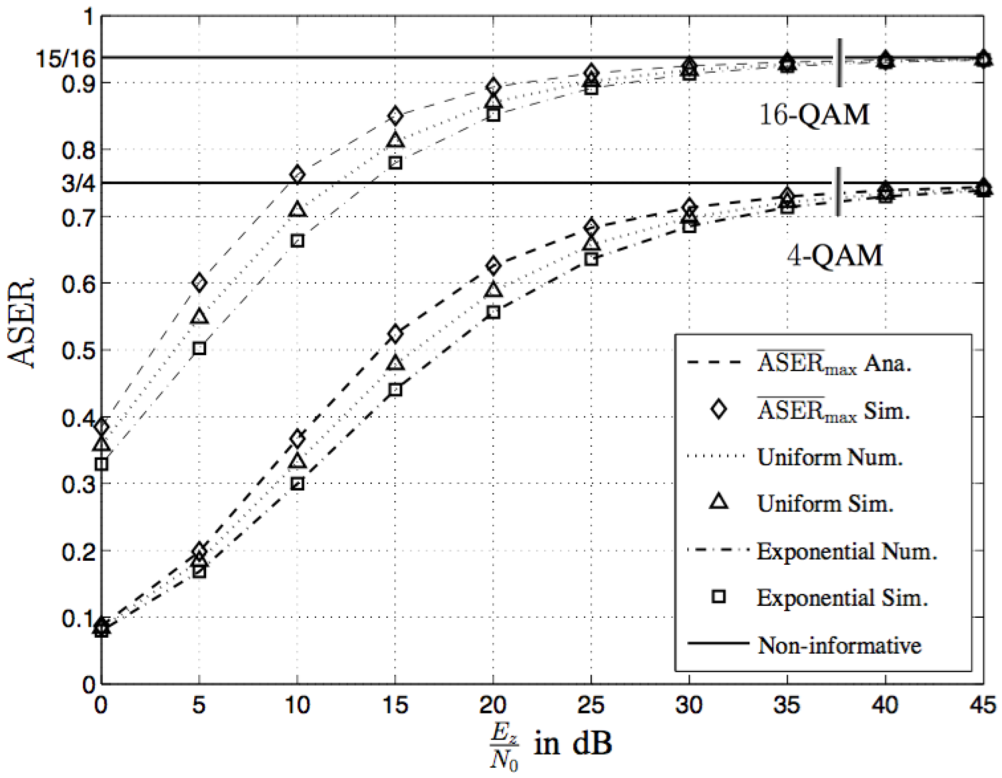 Entropy 19 00384 g010
