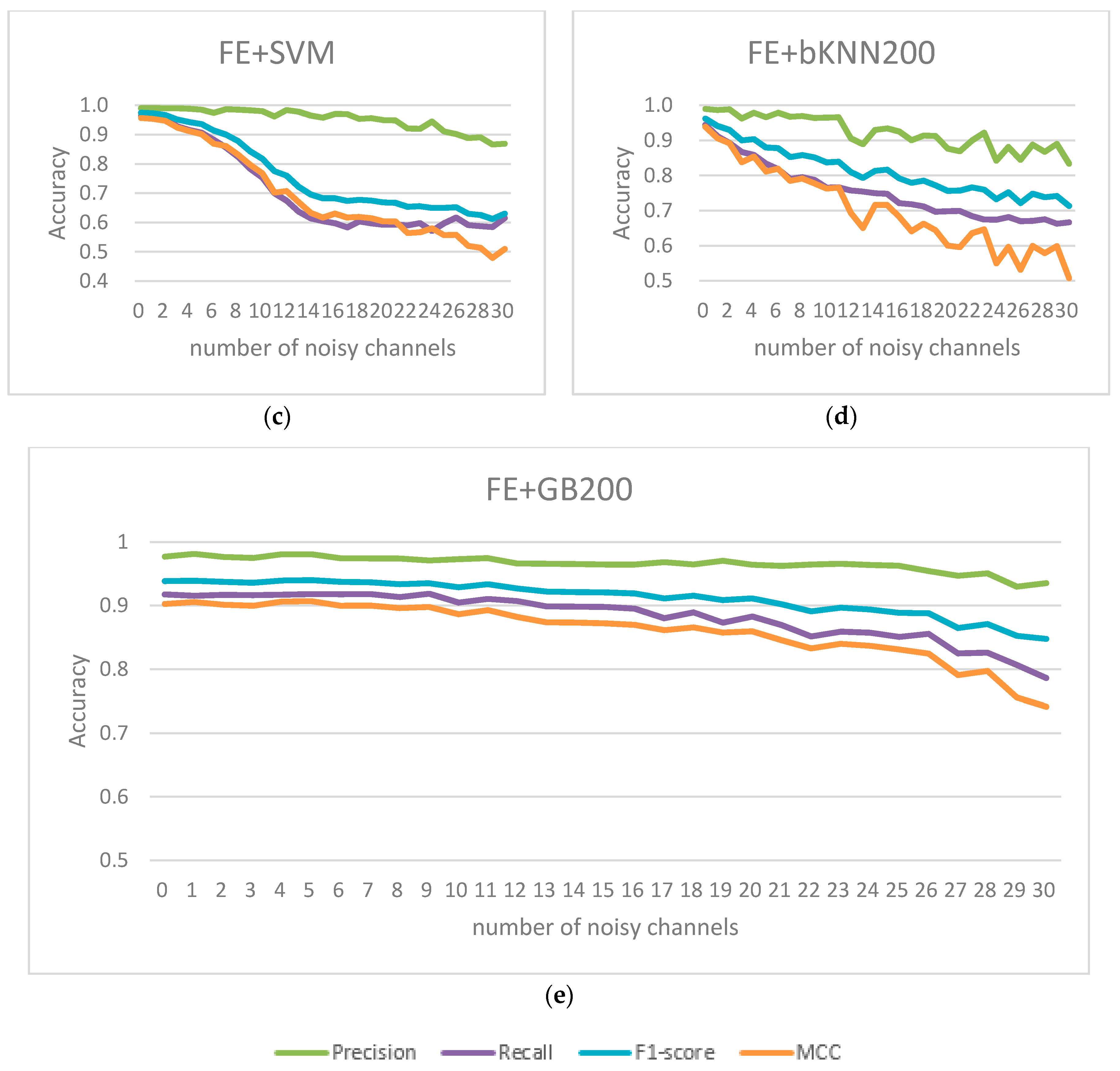 Entropy 19 00385 g008b 550