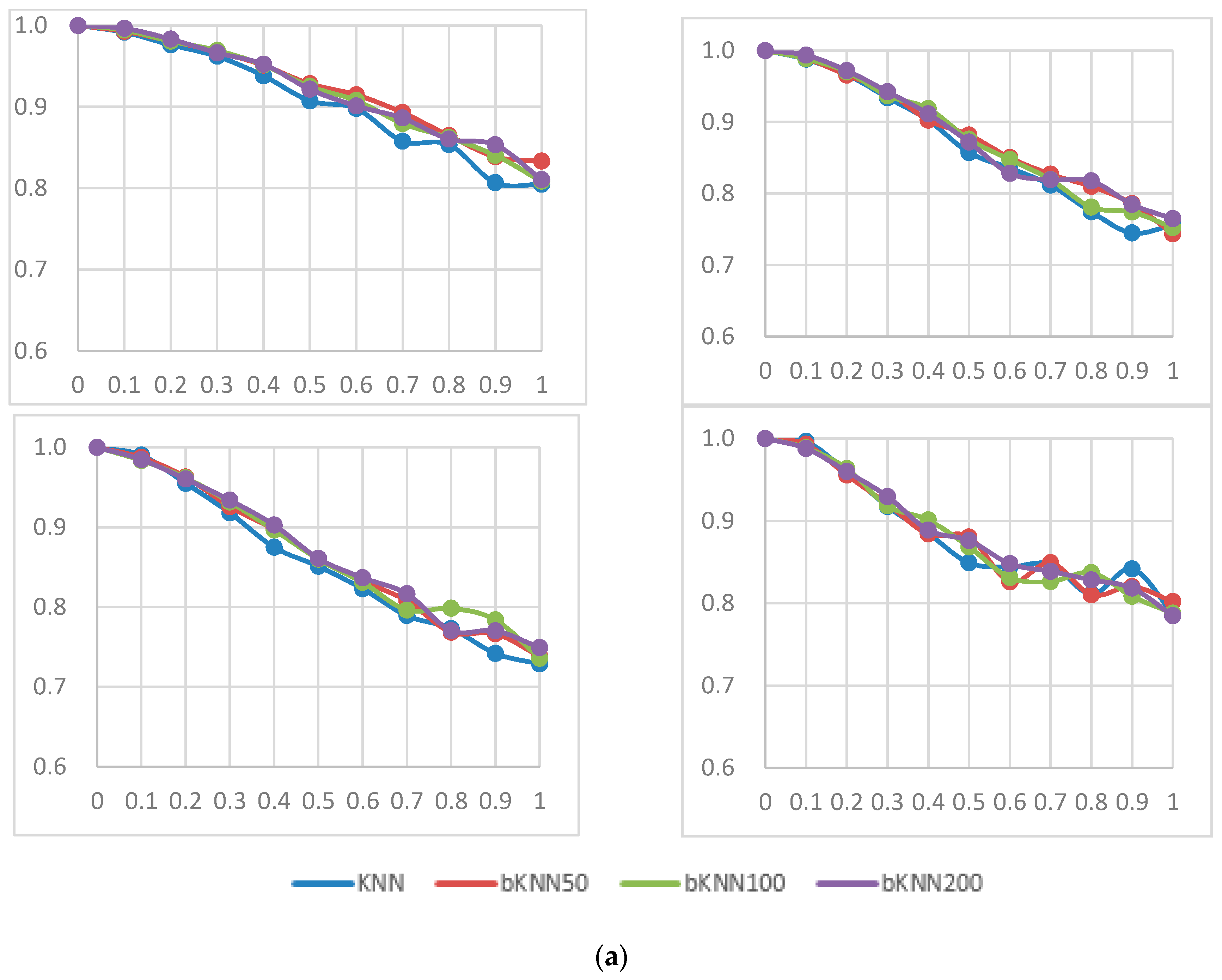 Entropy 19 00385 g010a 550
