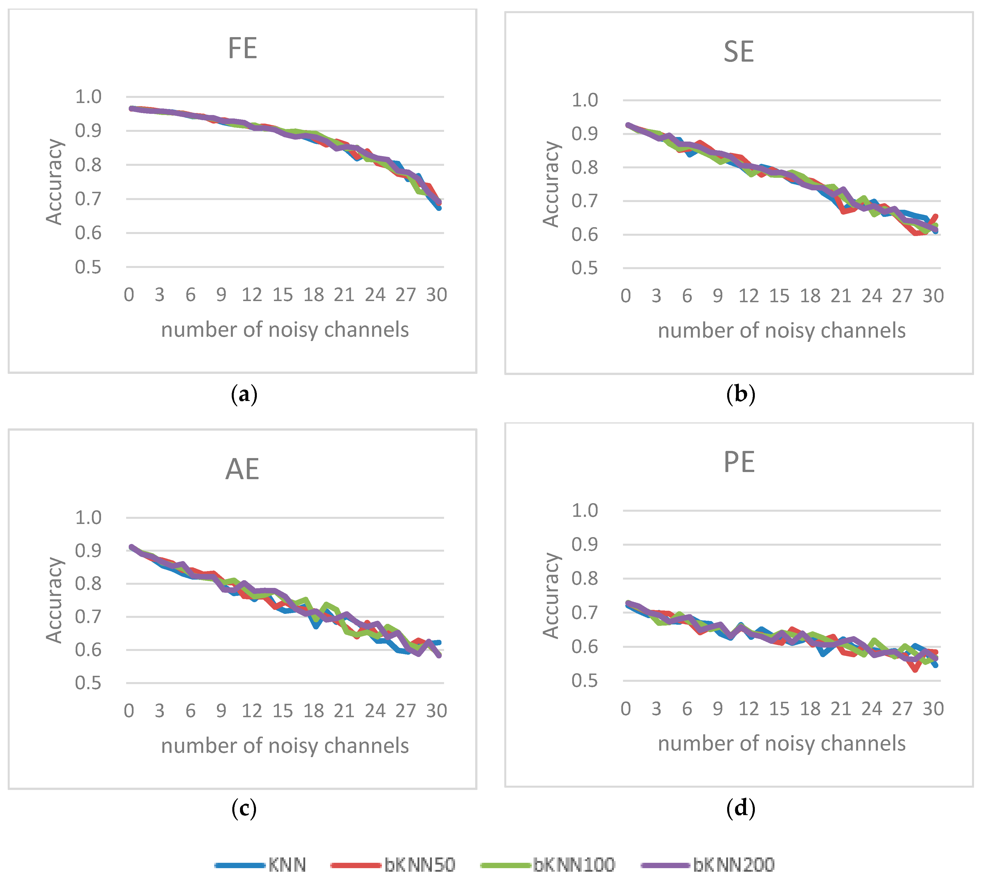 Entropy 19 00385 g013 550