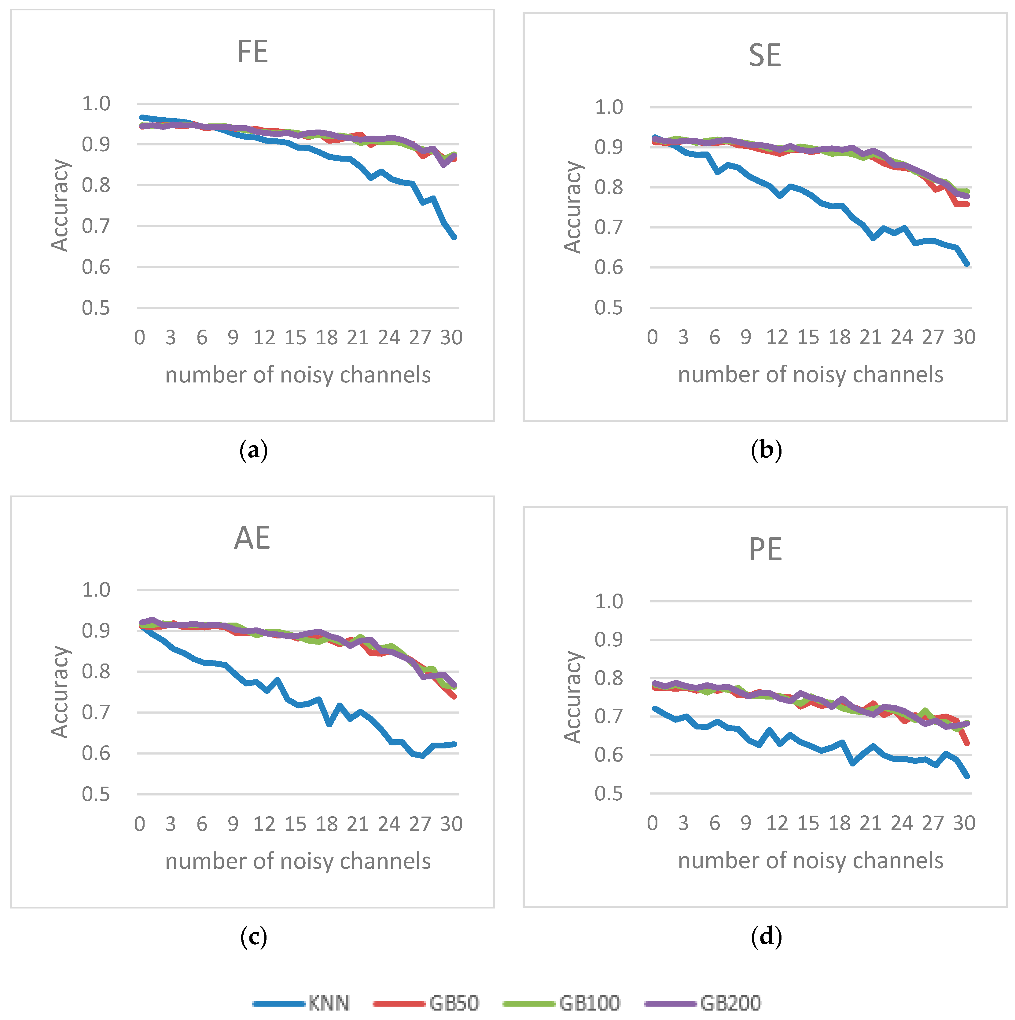 Entropy 19 00385 g014 550