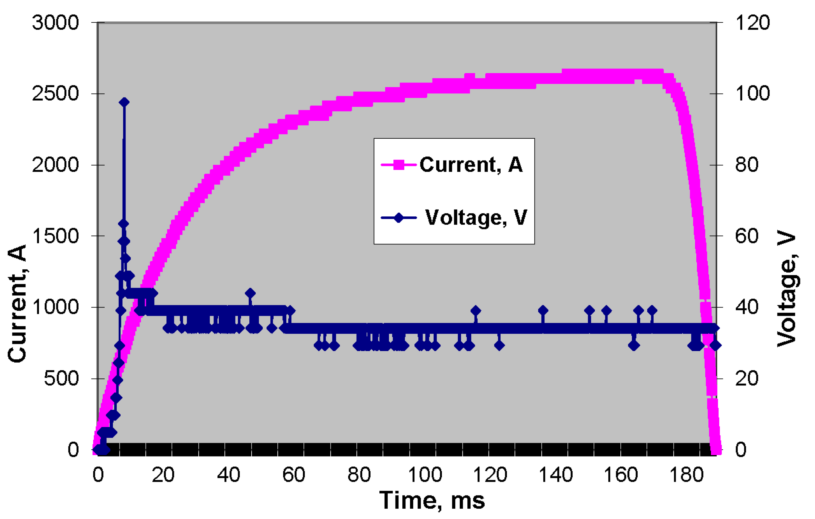 Entropy 19 00386 g001 550