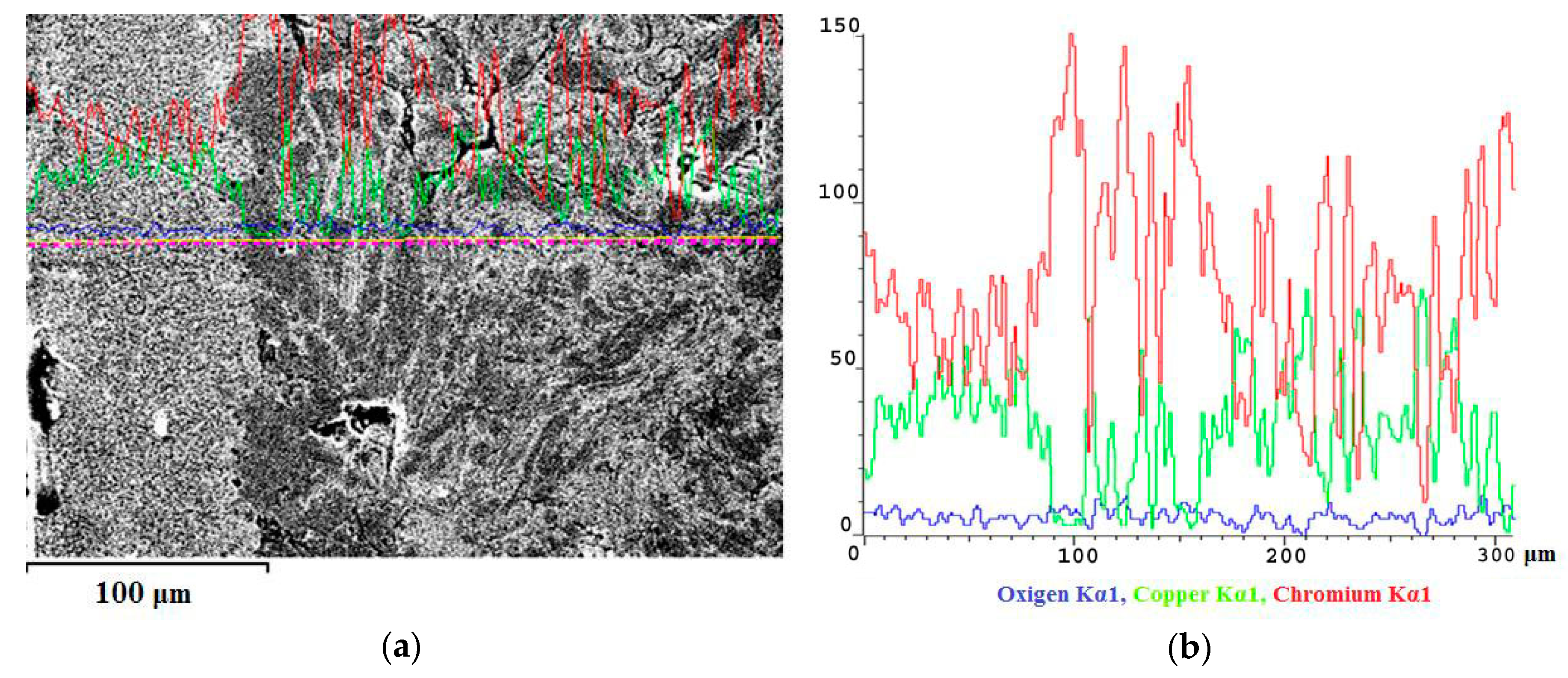 Entropy 19 00386 g007 550
