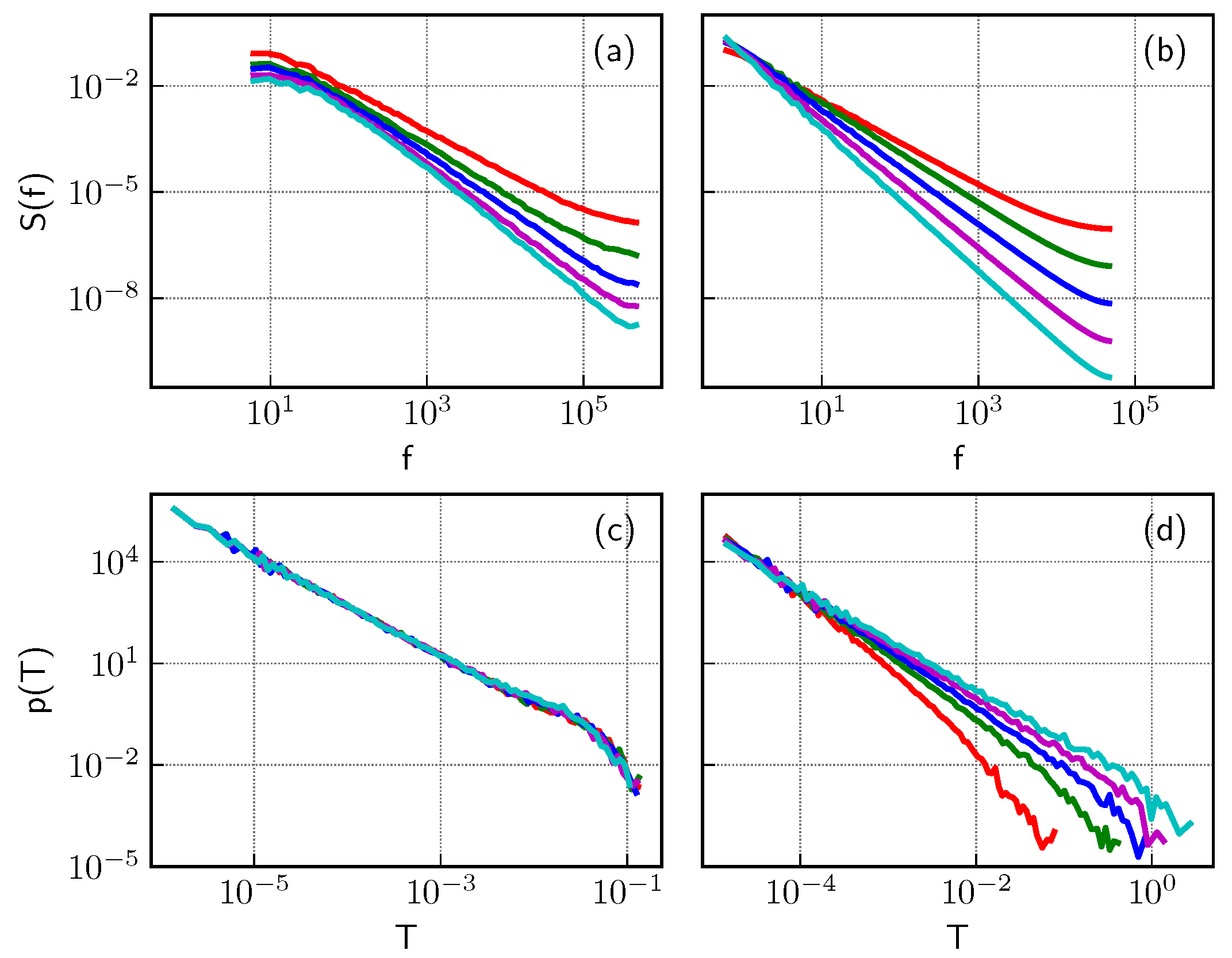 Entropy 19 00387 g004