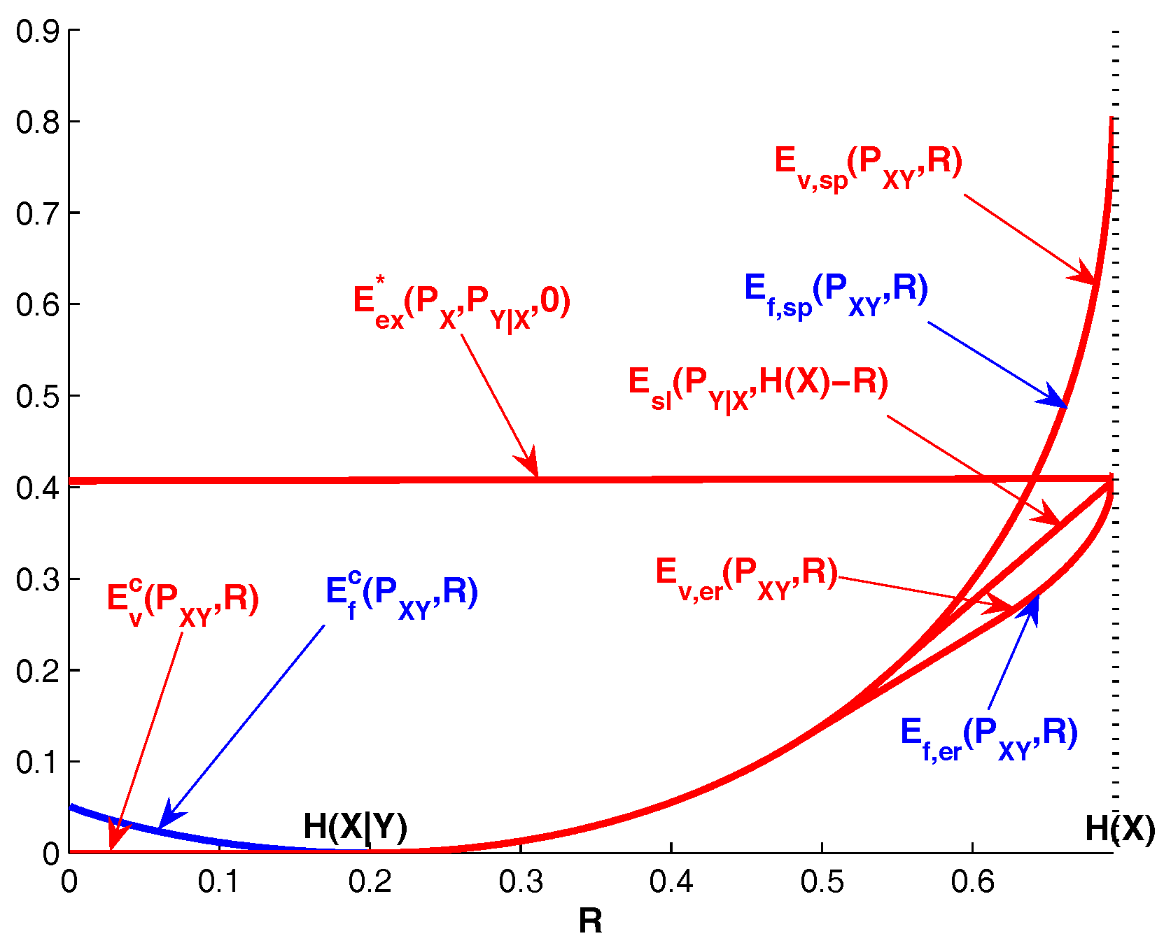 Entropy 19 00389 g004 550