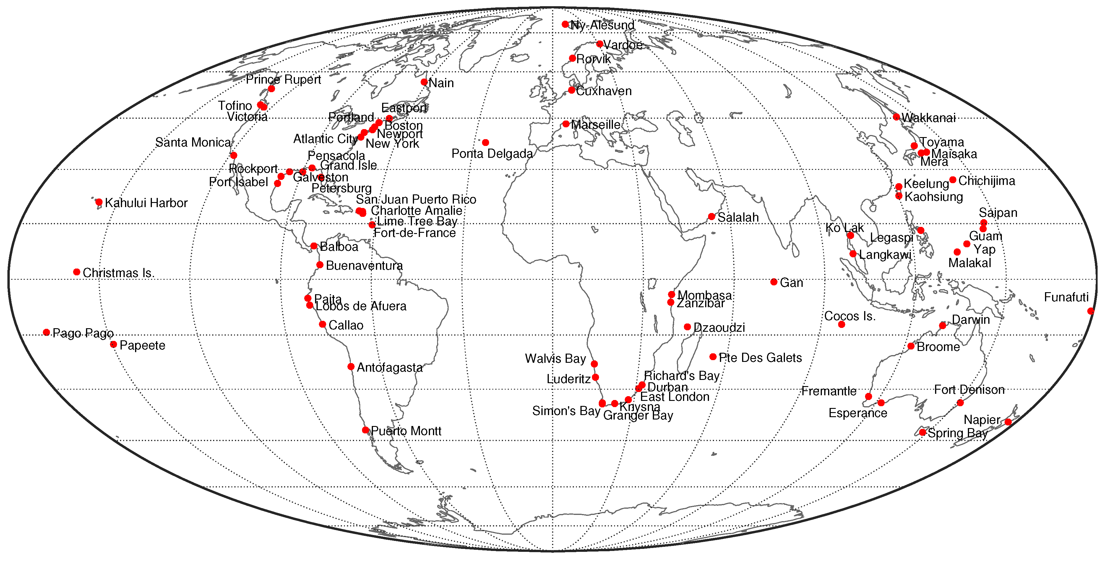 Entropy 19 00390 g001 Entropy 19 00390 g001