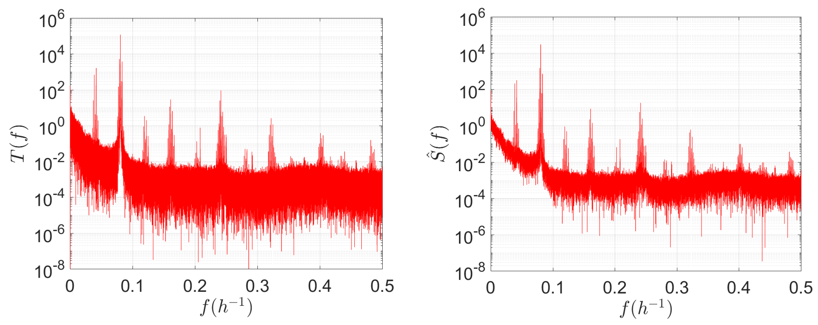 Entropy 19 00390 g003 Entropy 19 00390 g003