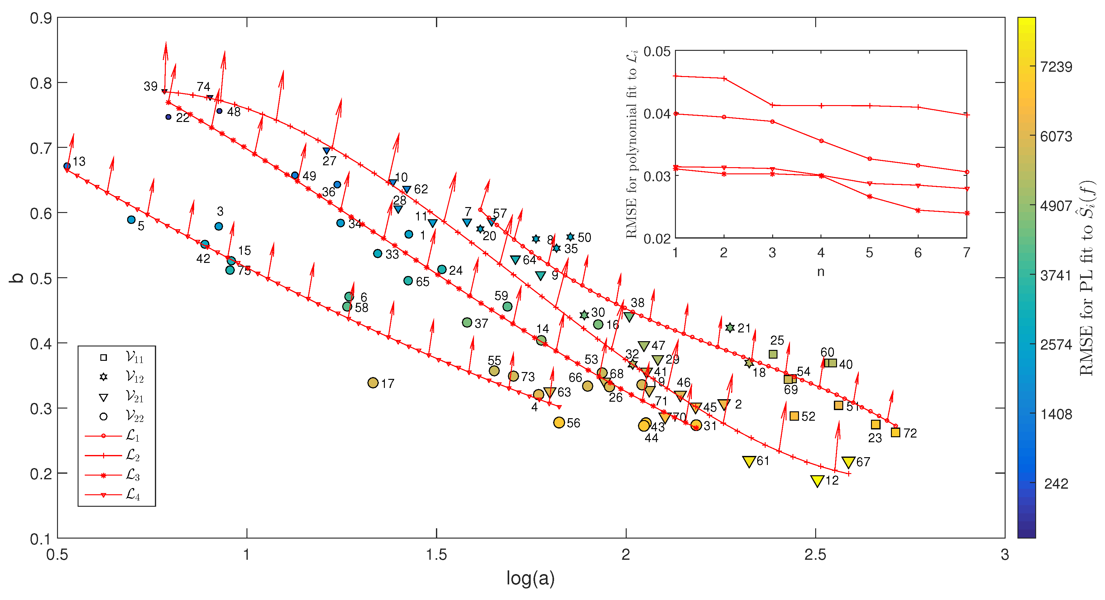 Entropy 19 00390 g011 Entropy 19 00390 g011