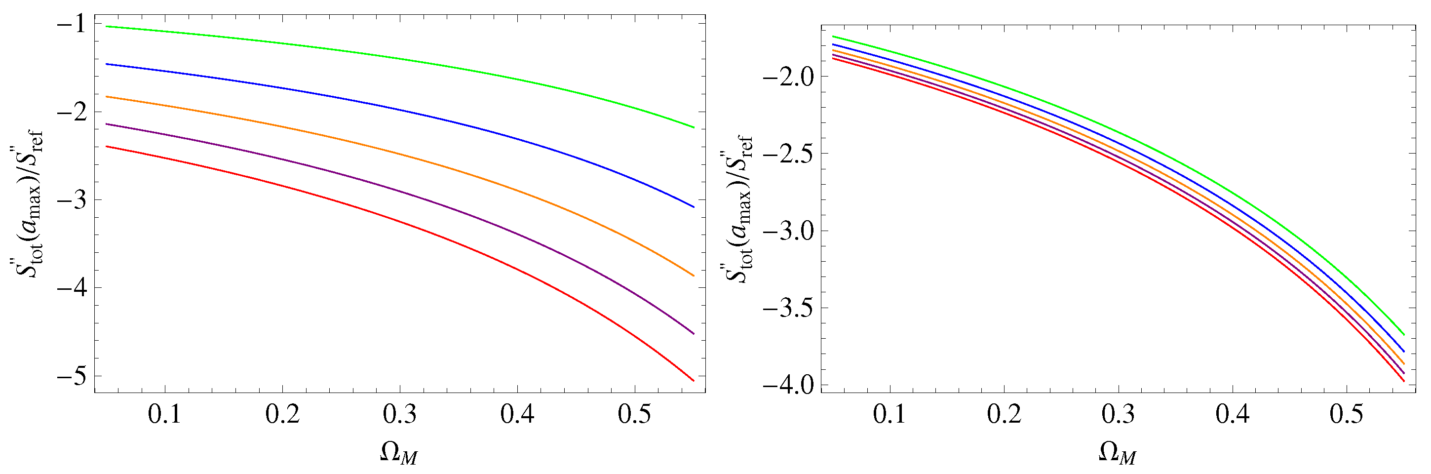 Entropy 19 00392 g009 Entropy 19 00392 g009