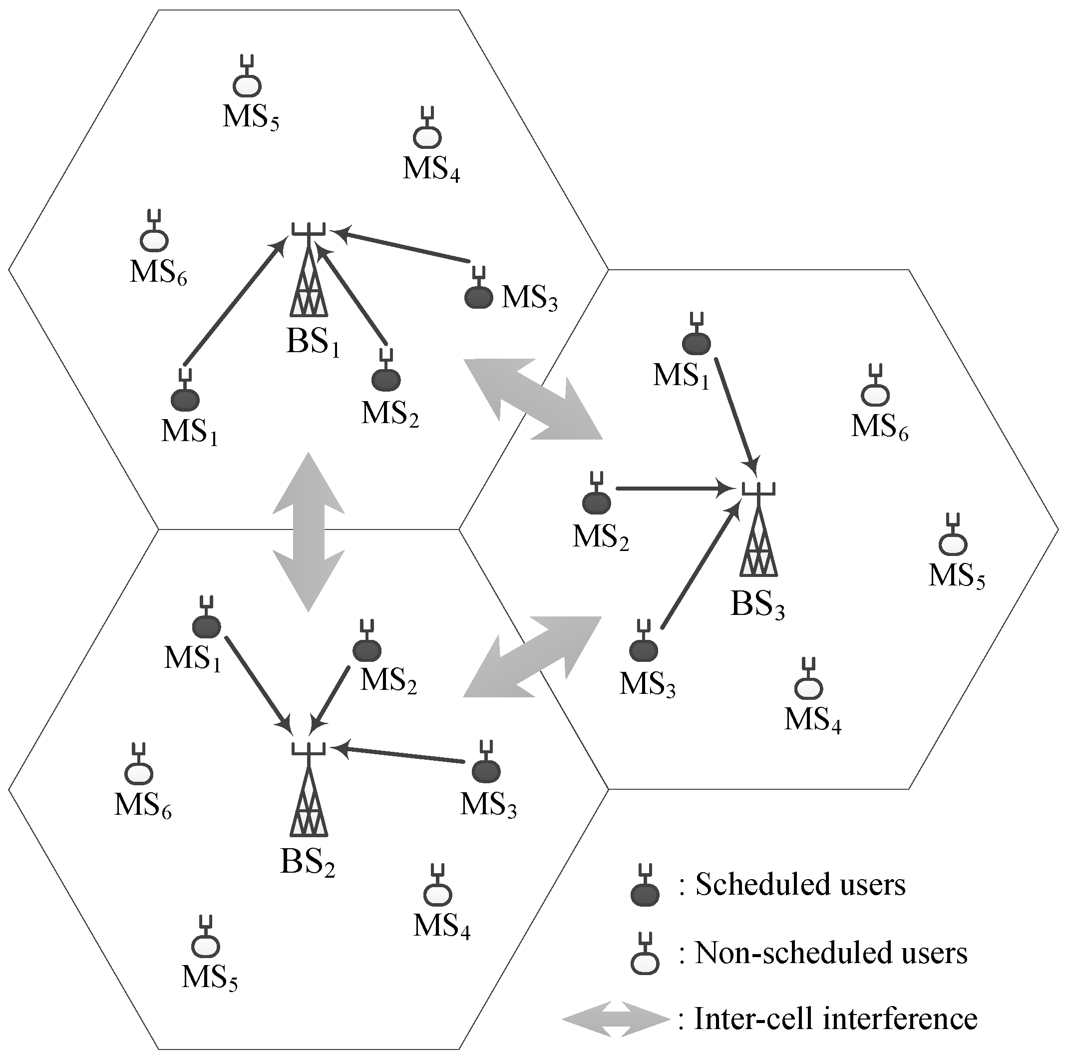 Entropy 19 00393 g001 550